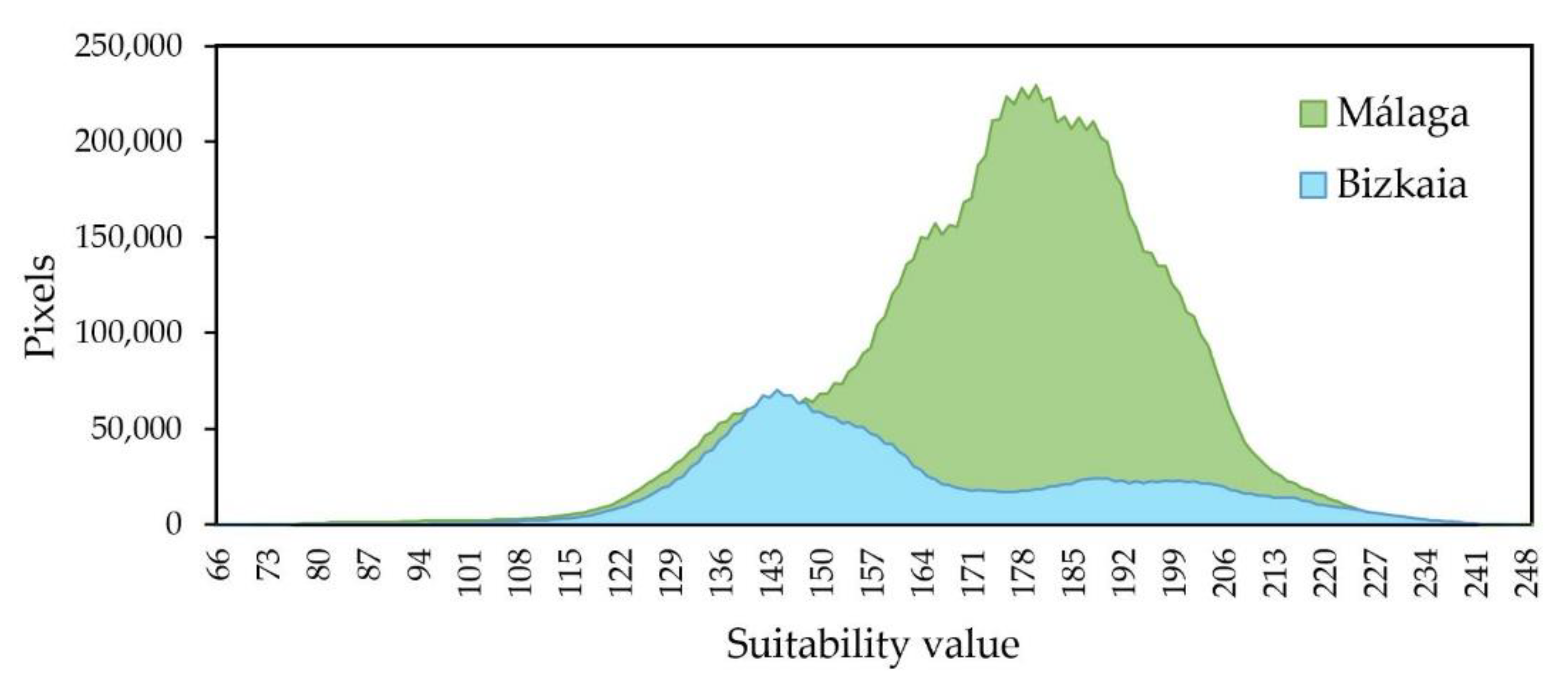 Ijerph 18 05415 g006 Ijerph 18 05415 g006
