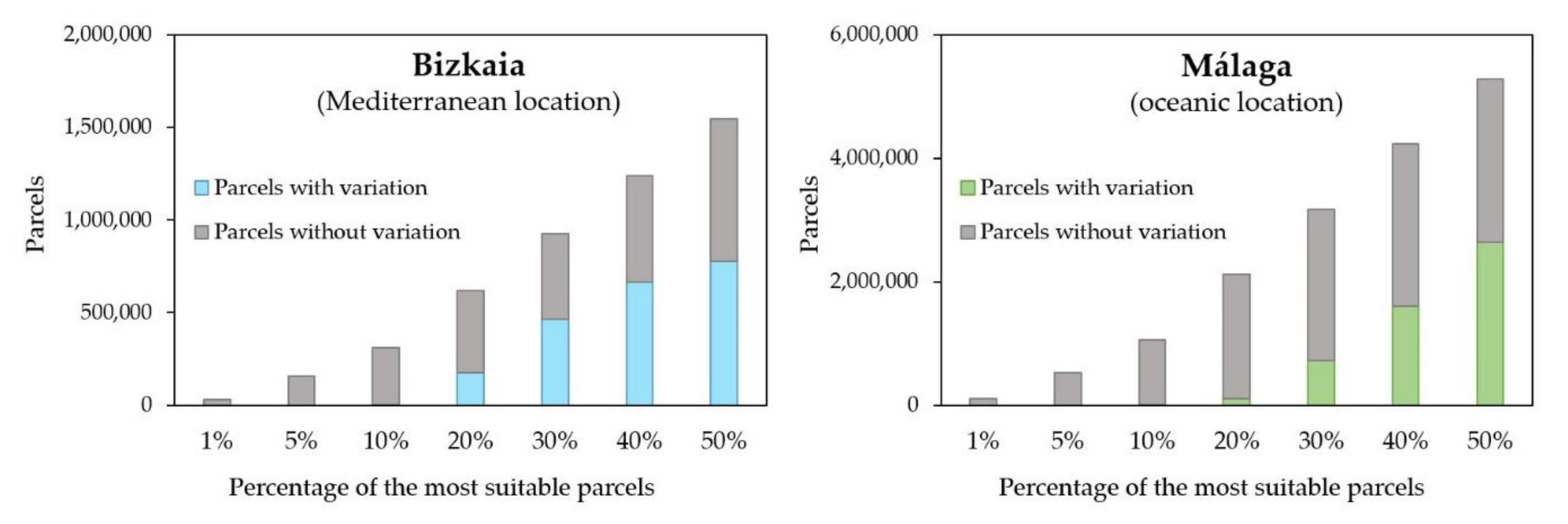 Ijerph 18 05415 g009 Ijerph 18 05415 g009