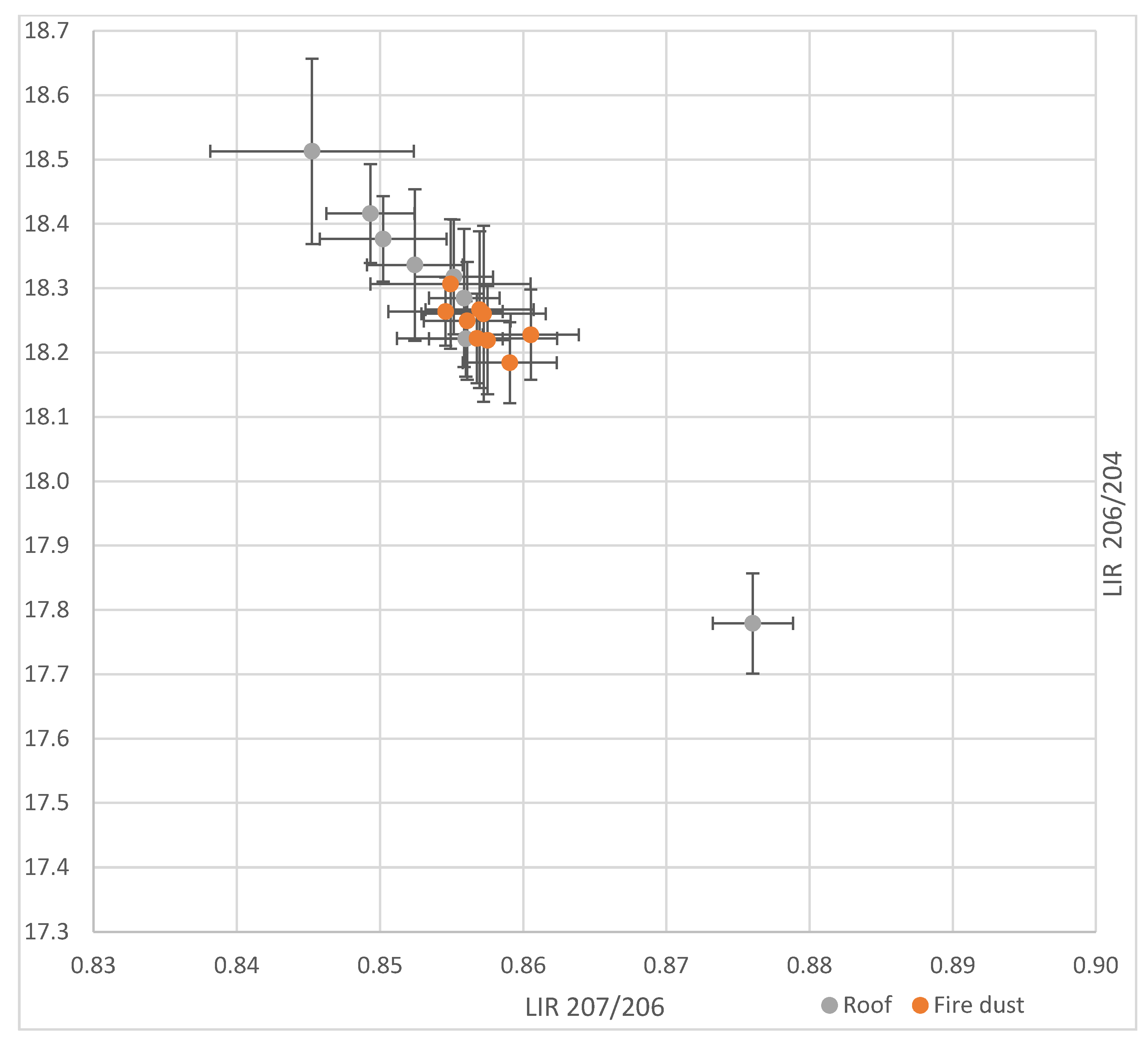 Ijerph 18 05420 g002 Ijerph 18 05420 g002