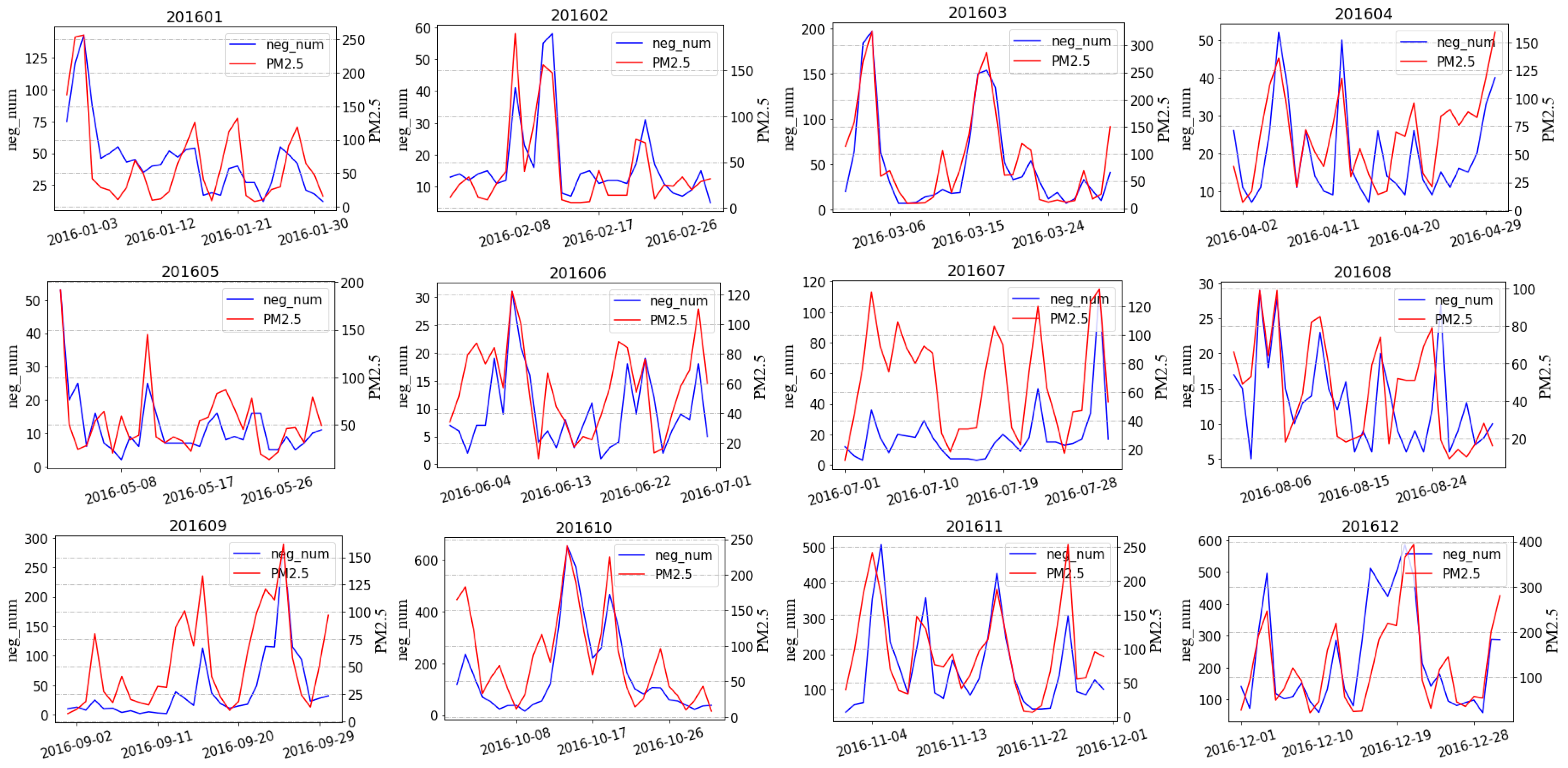 Ijerph 18 05422 g006a