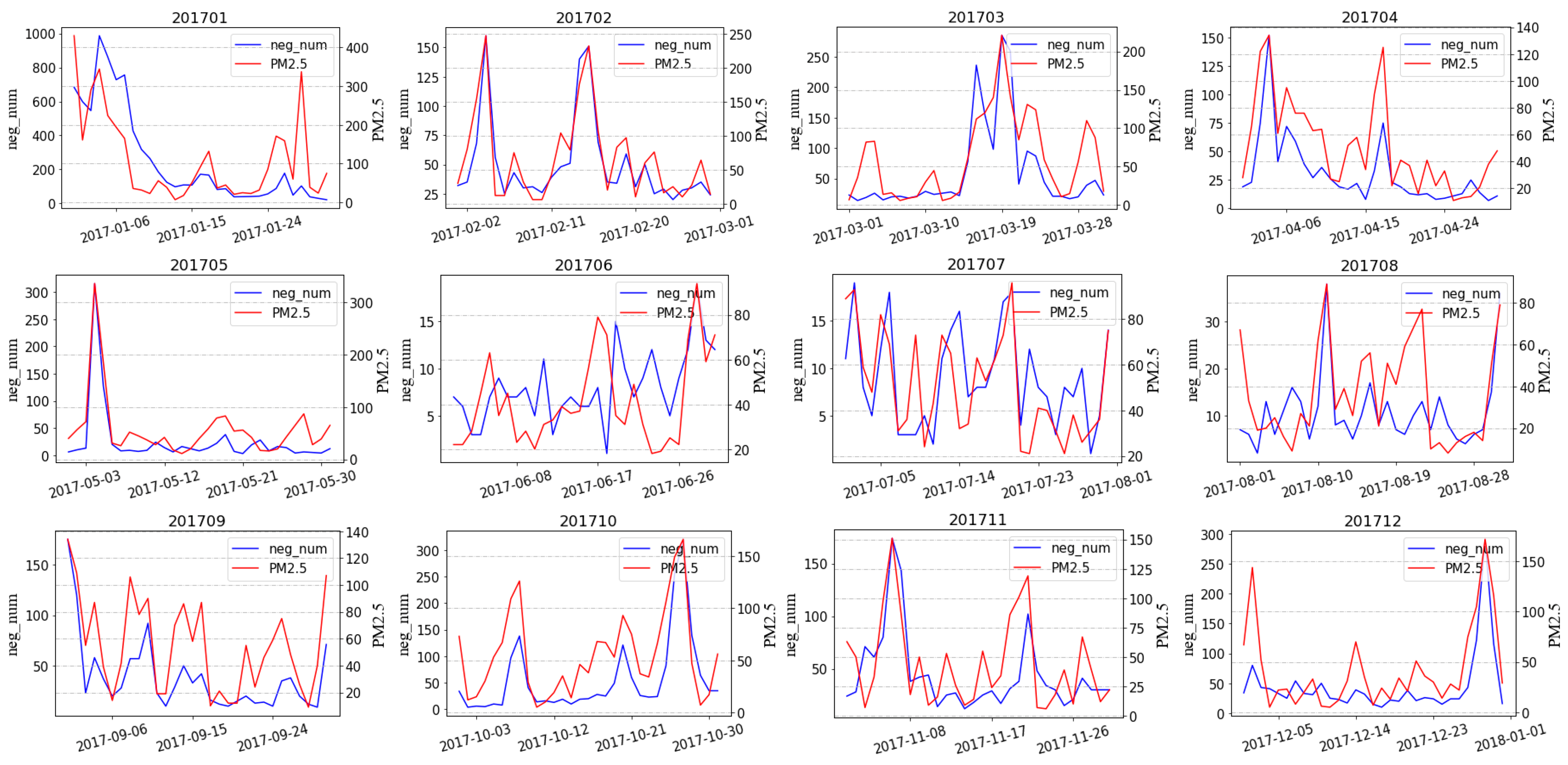 Ijerph 18 05422 g006b