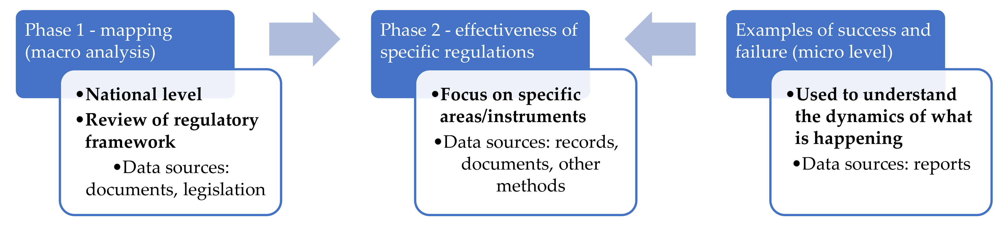 Ijerph 18 05423 g001