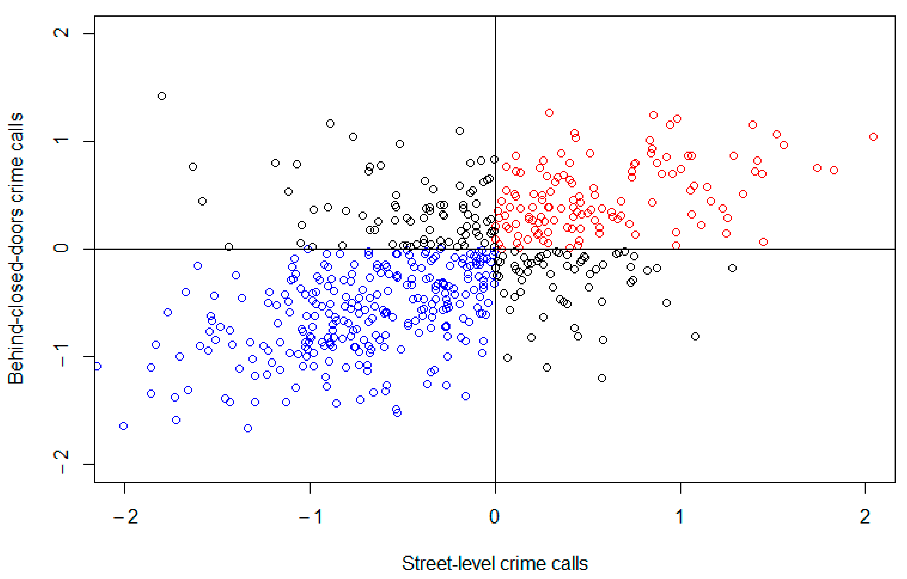 Ijerph 18 05426 g003