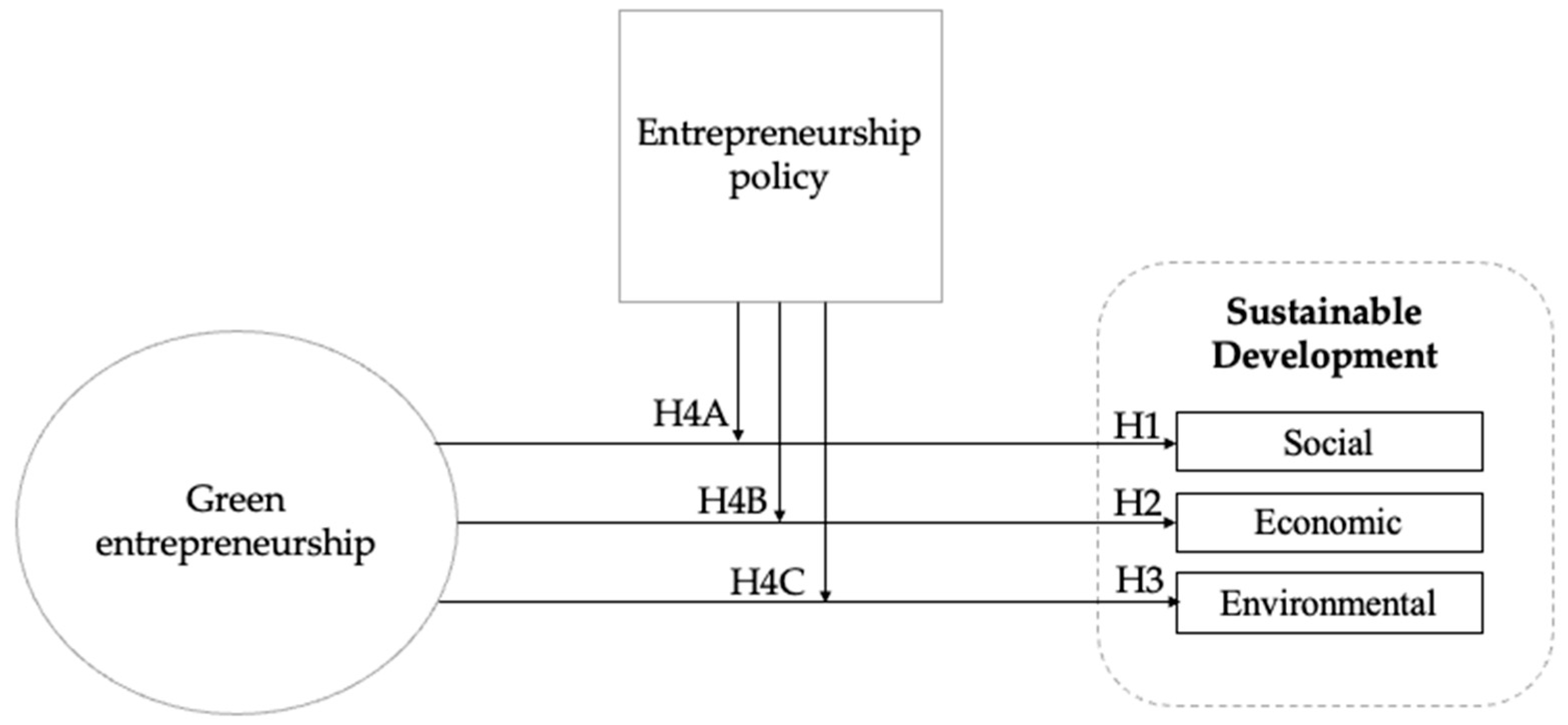 Ijerph 18 05433 g001