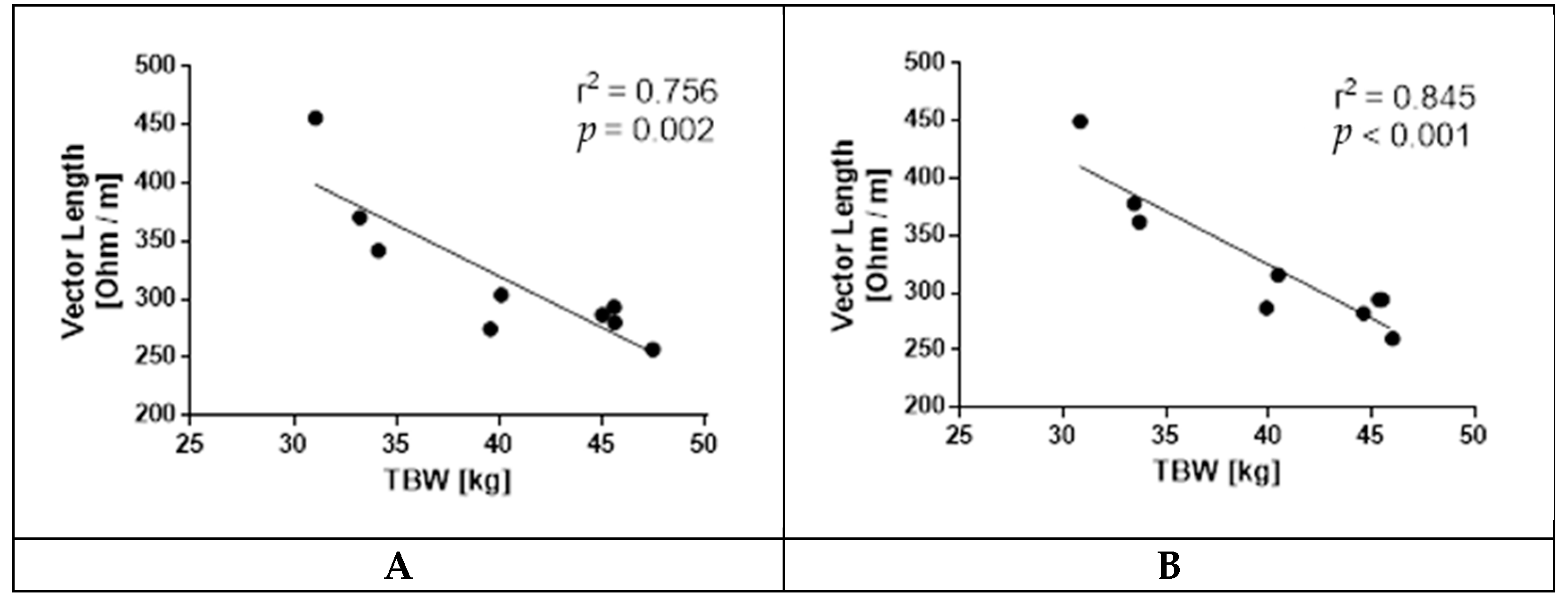 Ijerph 18 05455 g004 Ijerph 18 05455 g004