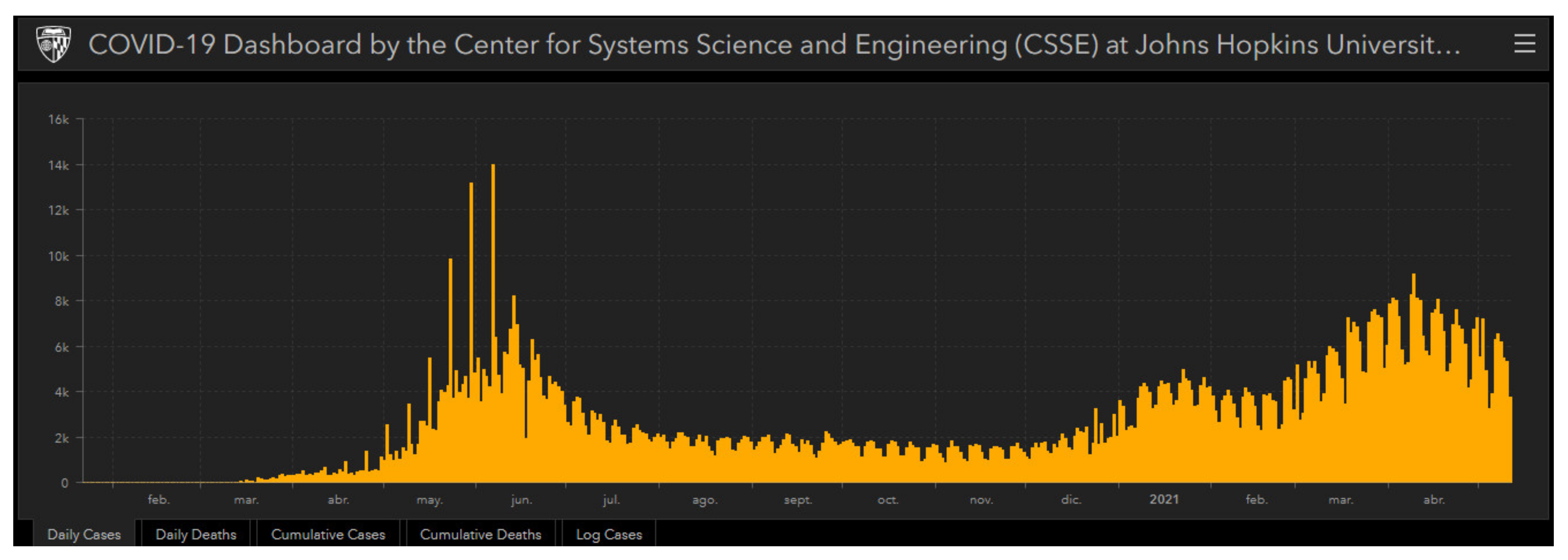 Ijerph 18 05458 g001