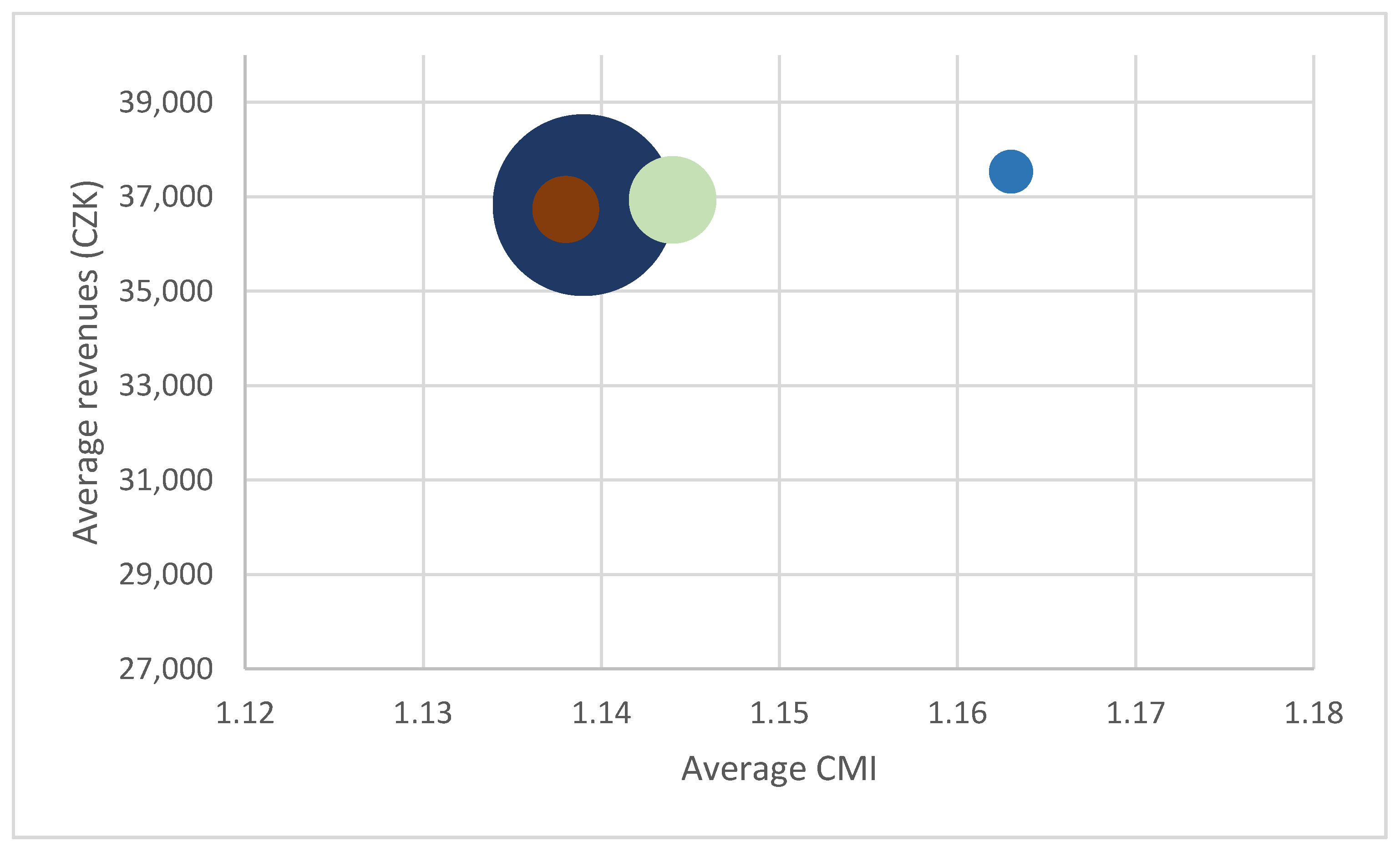 Ijerph 18 05463 g001