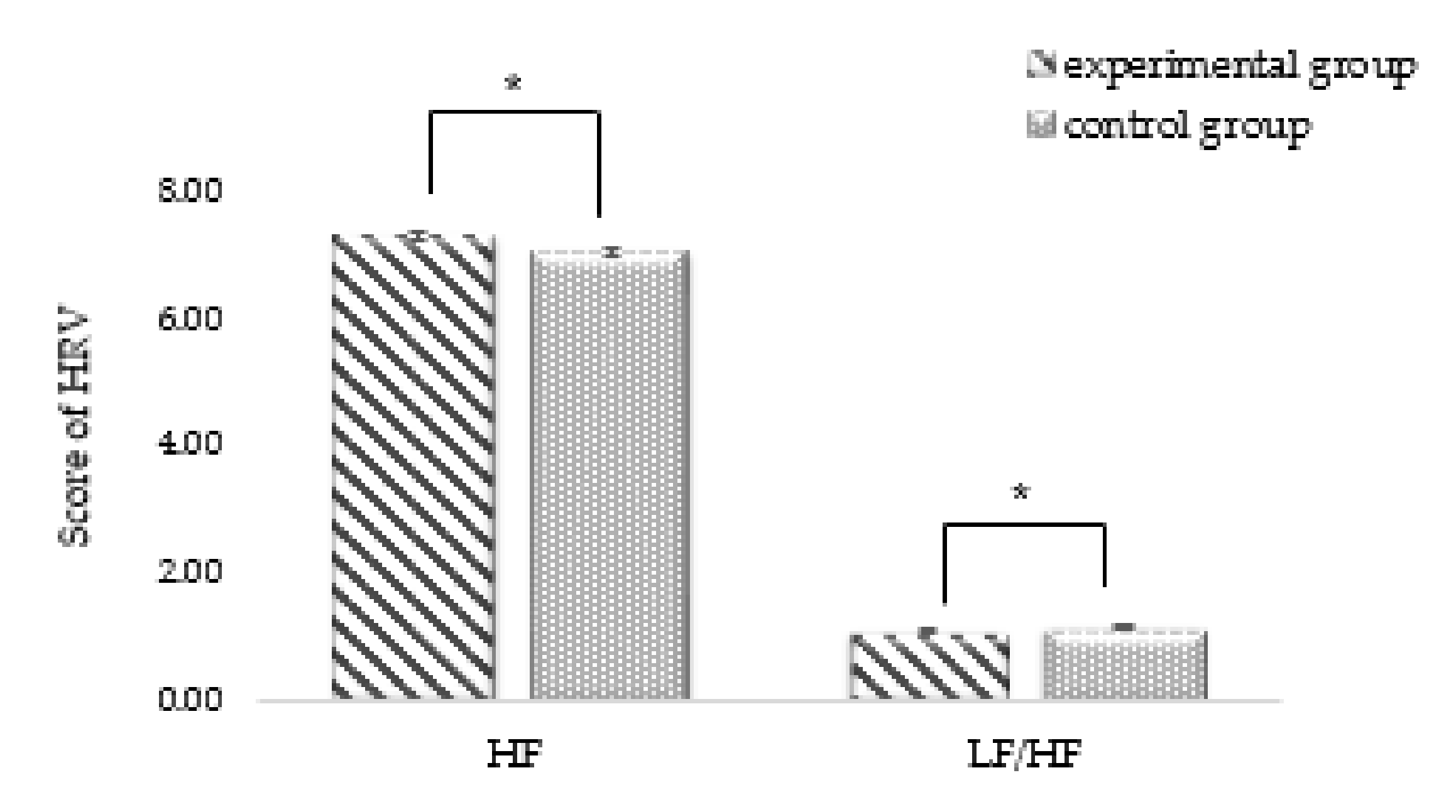 Ijerph 18 05467 g004
