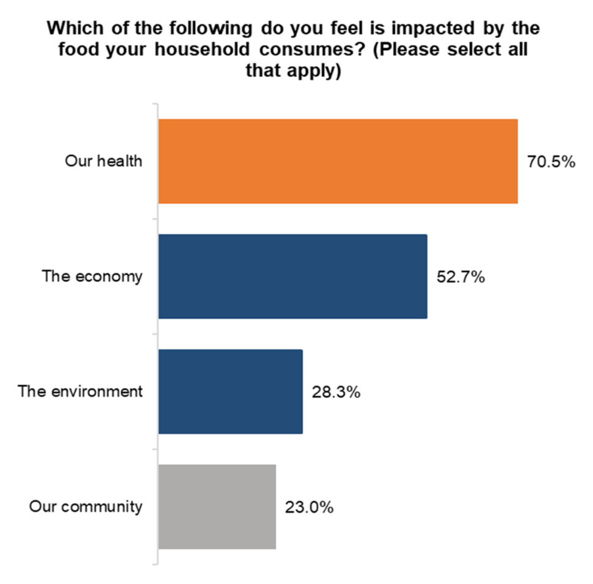 Ijerph 18 05485 g002