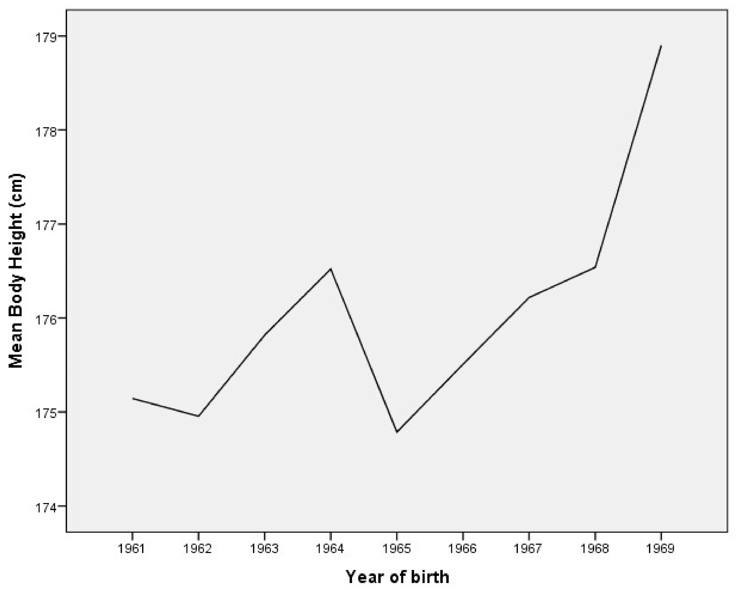 Ijerph 18 05490 g001