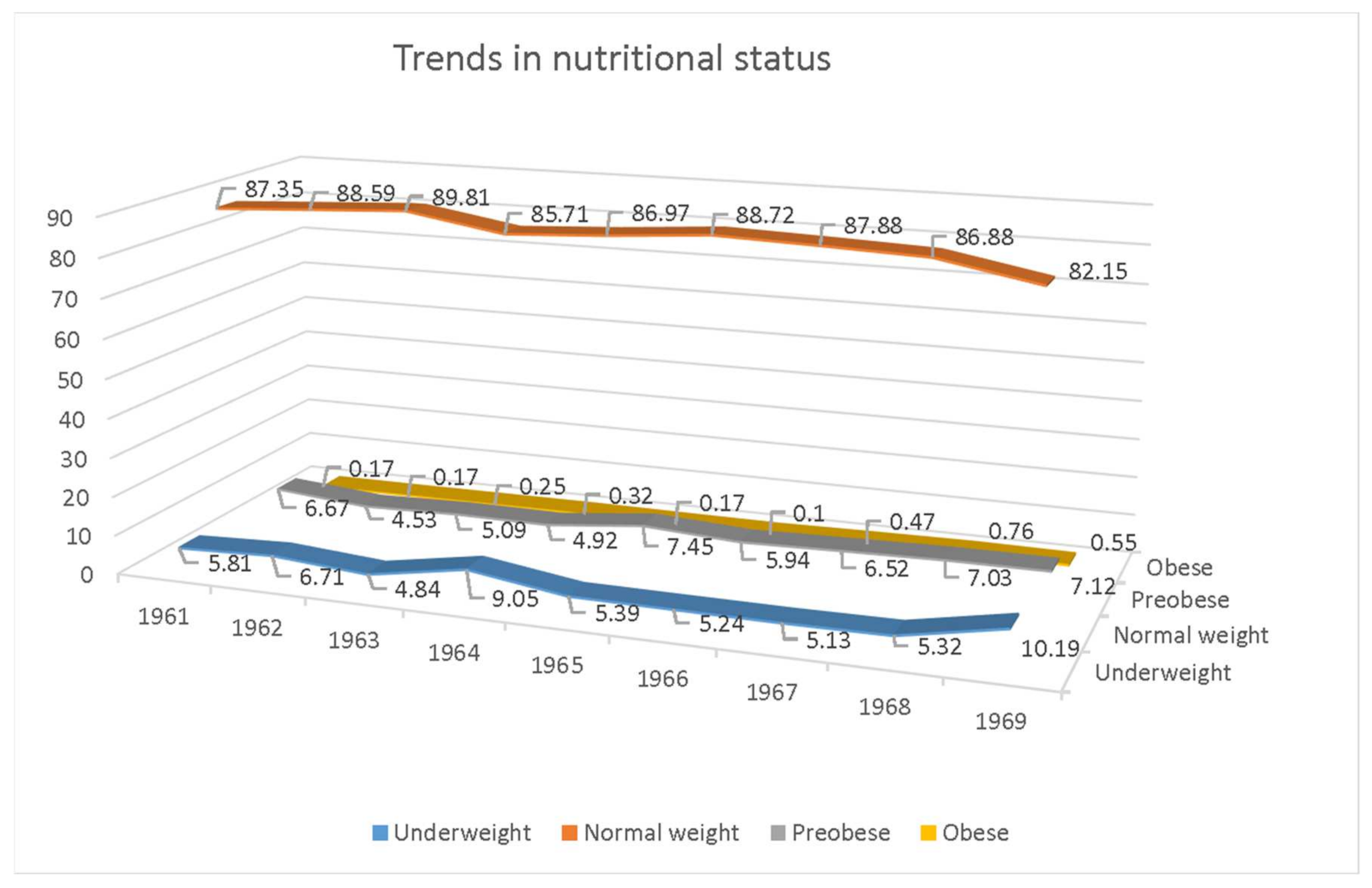 Ijerph 18 05490 g004