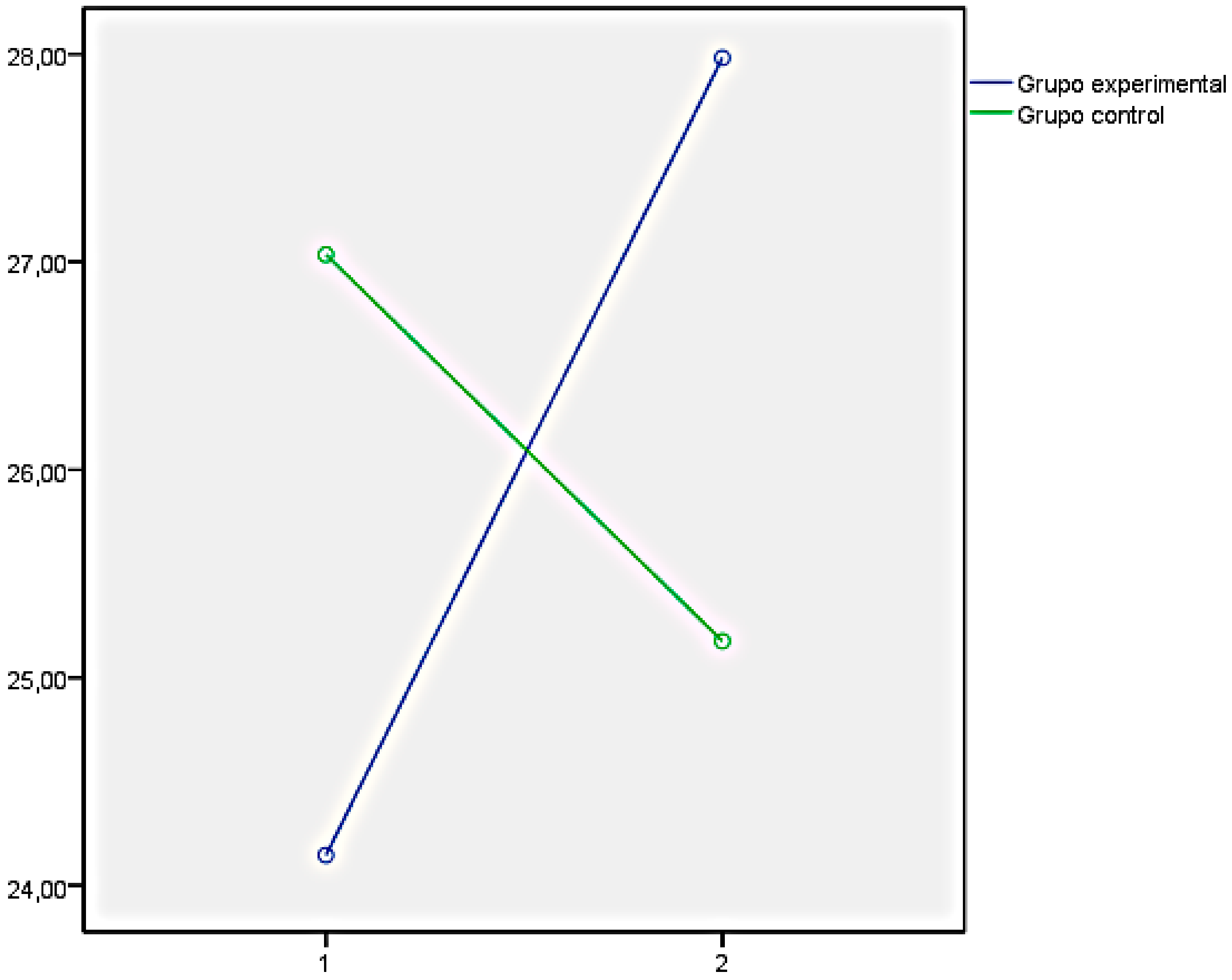 Ijerph 18 05498 g003 Ijerph 18 05498 g003