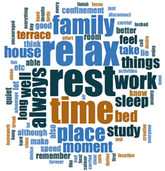 Ijerph 18 05506 i010