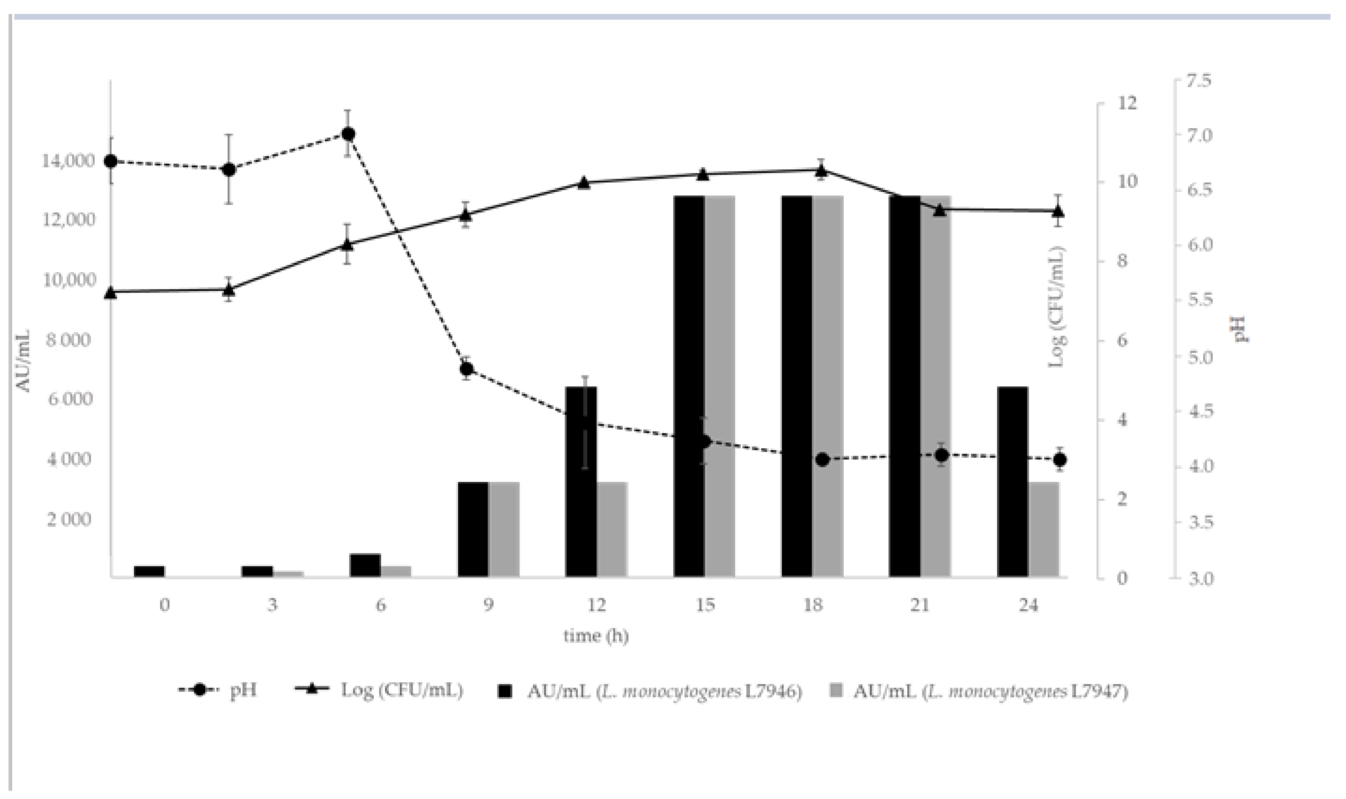 Ijerph 18 05515 g002 Ijerph 18 05515 g002