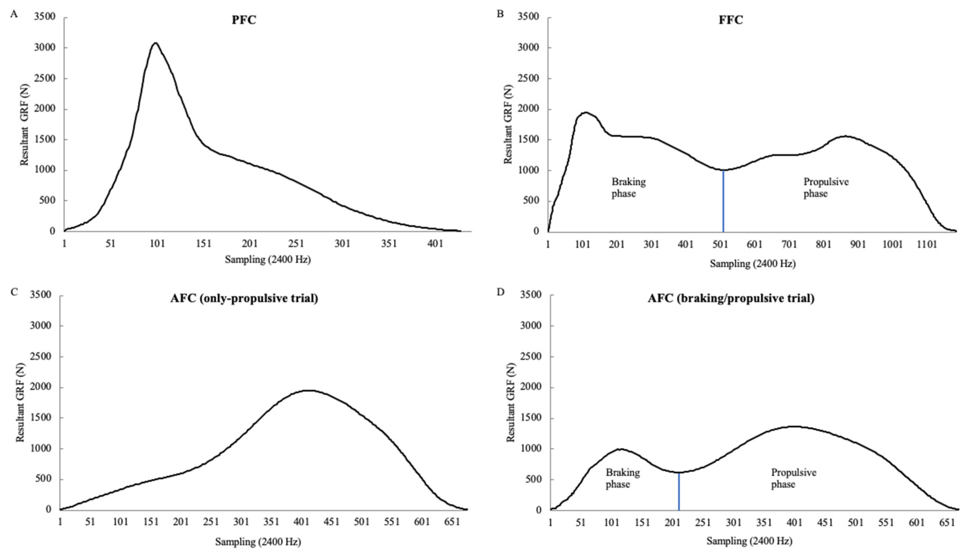 Ijerph 18 05519 g001