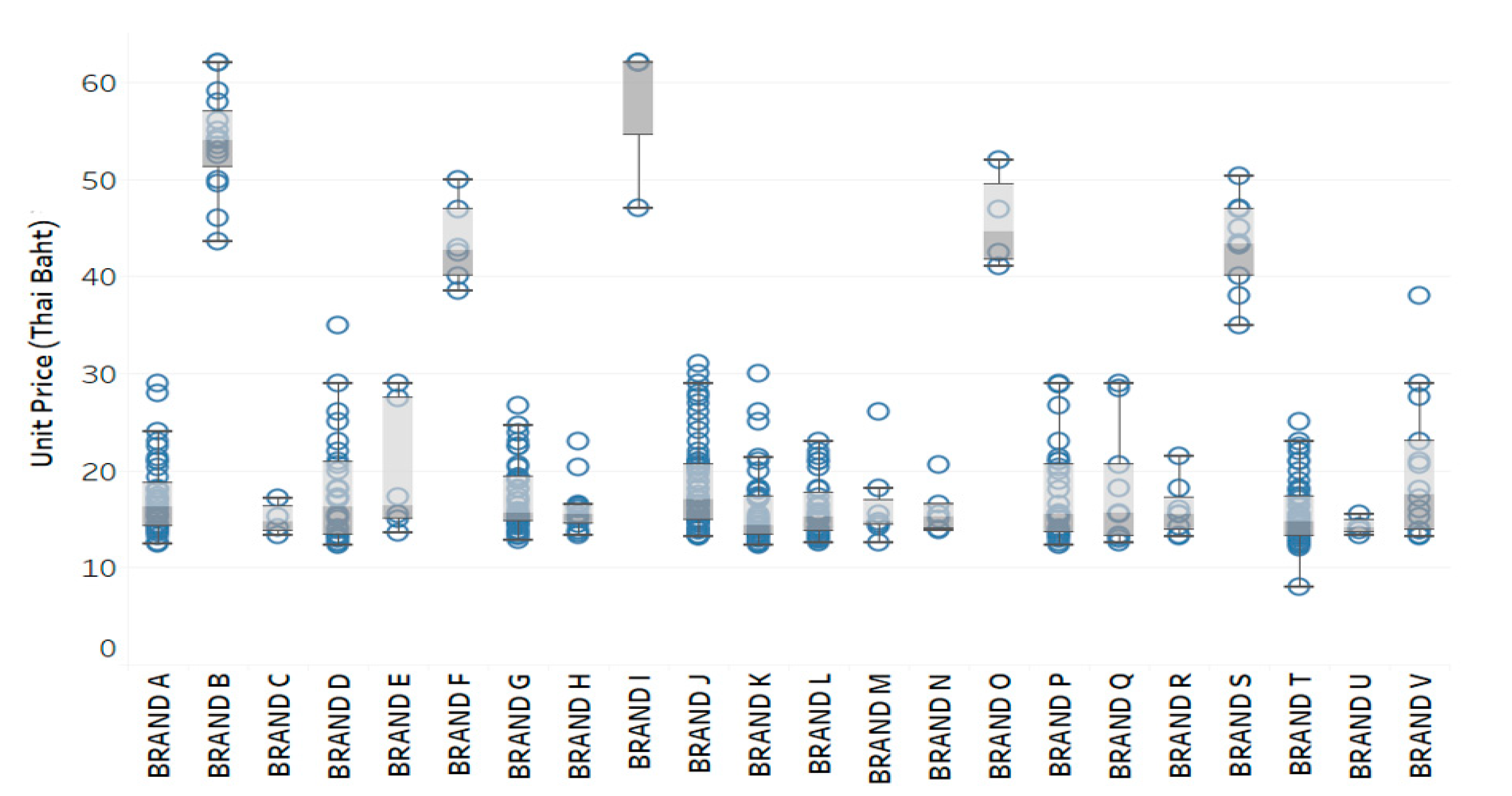 Ijerph 18 05523 g004 Ijerph 18 05523 g004
