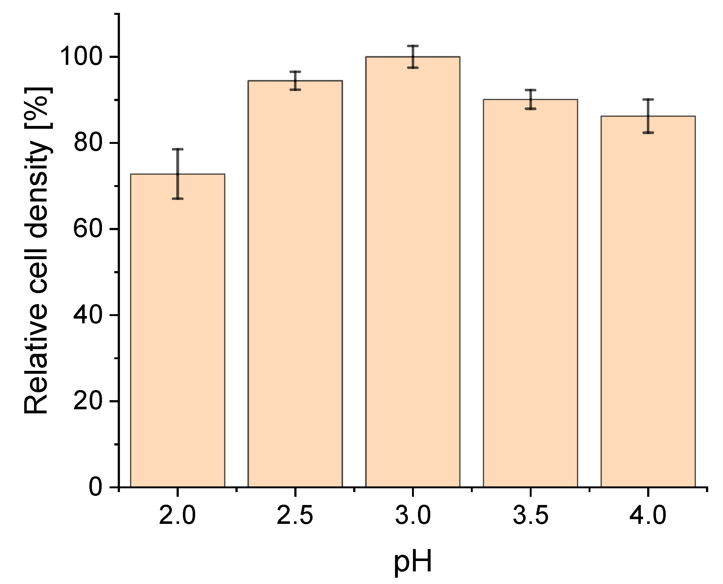 Ijerph 18 05532 g001 Ijerph 18 05532 g001