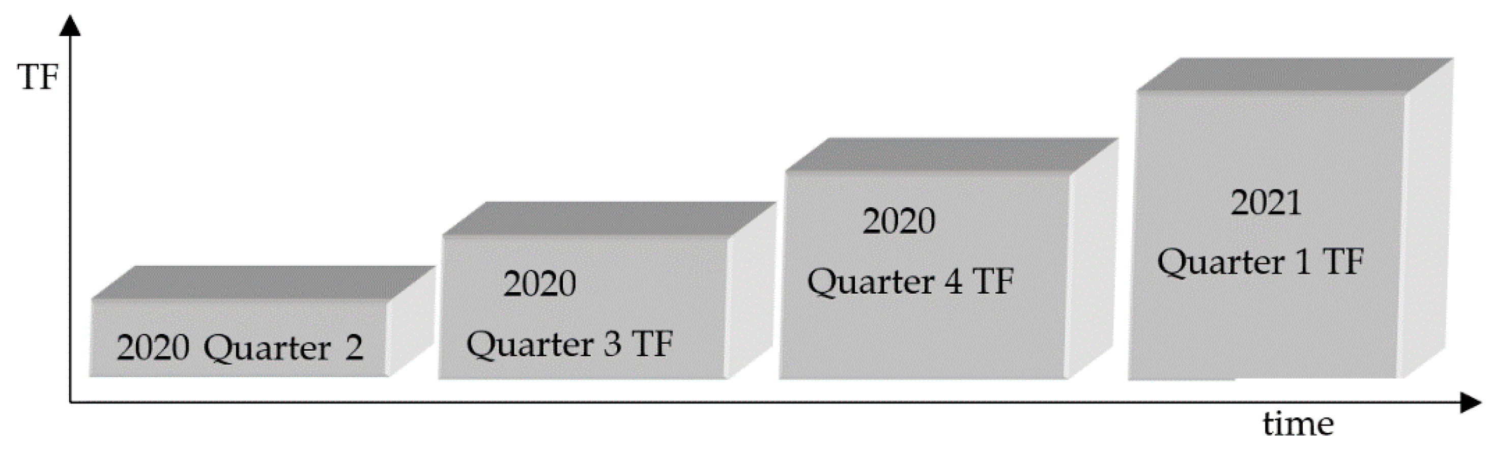 Ijerph 18 05541 g001