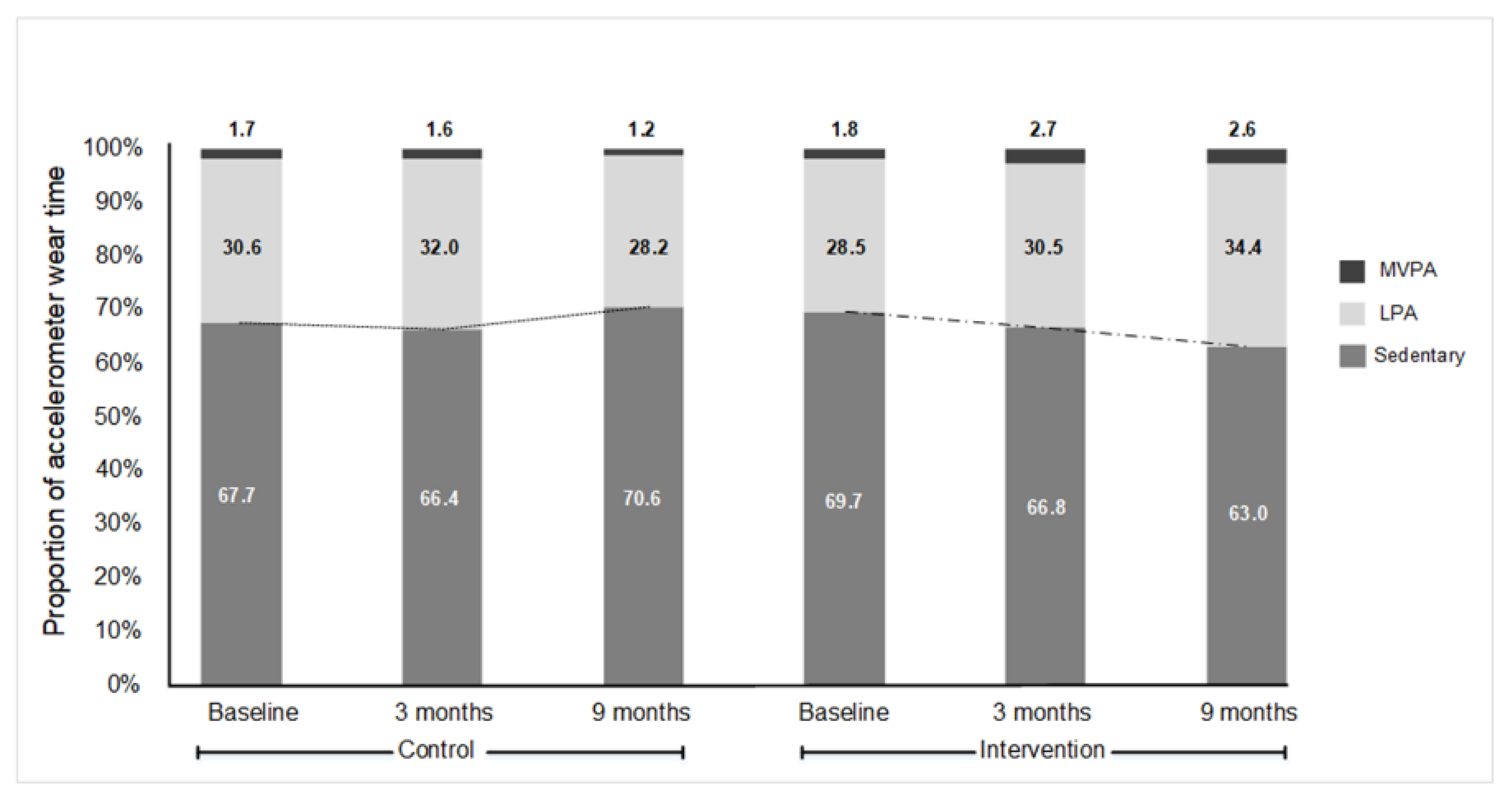 Ijerph 18 05543 g001 Ijerph 18 05543 g001