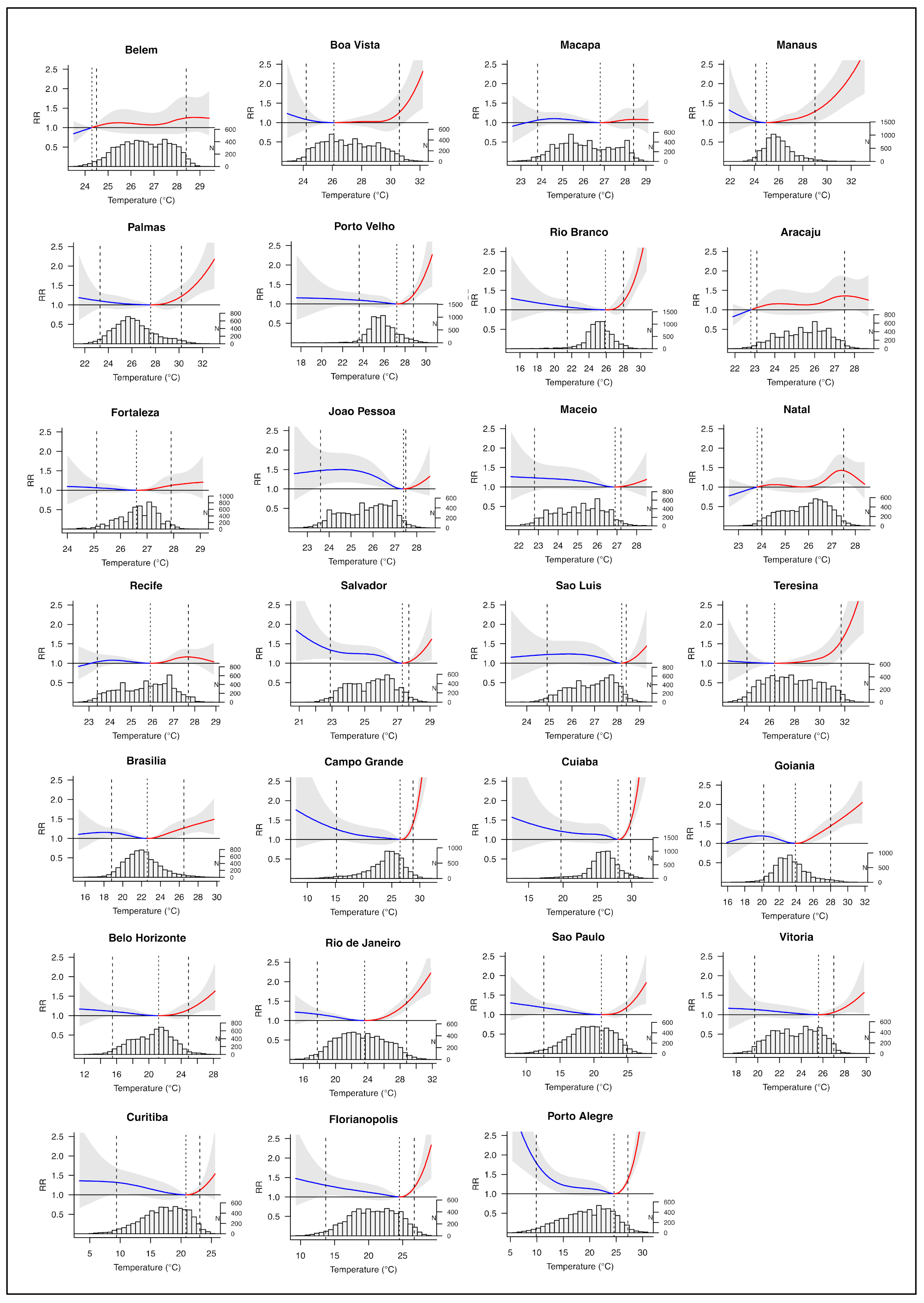 Ijerph 18 05550 g004 Ijerph 18 05550 g004