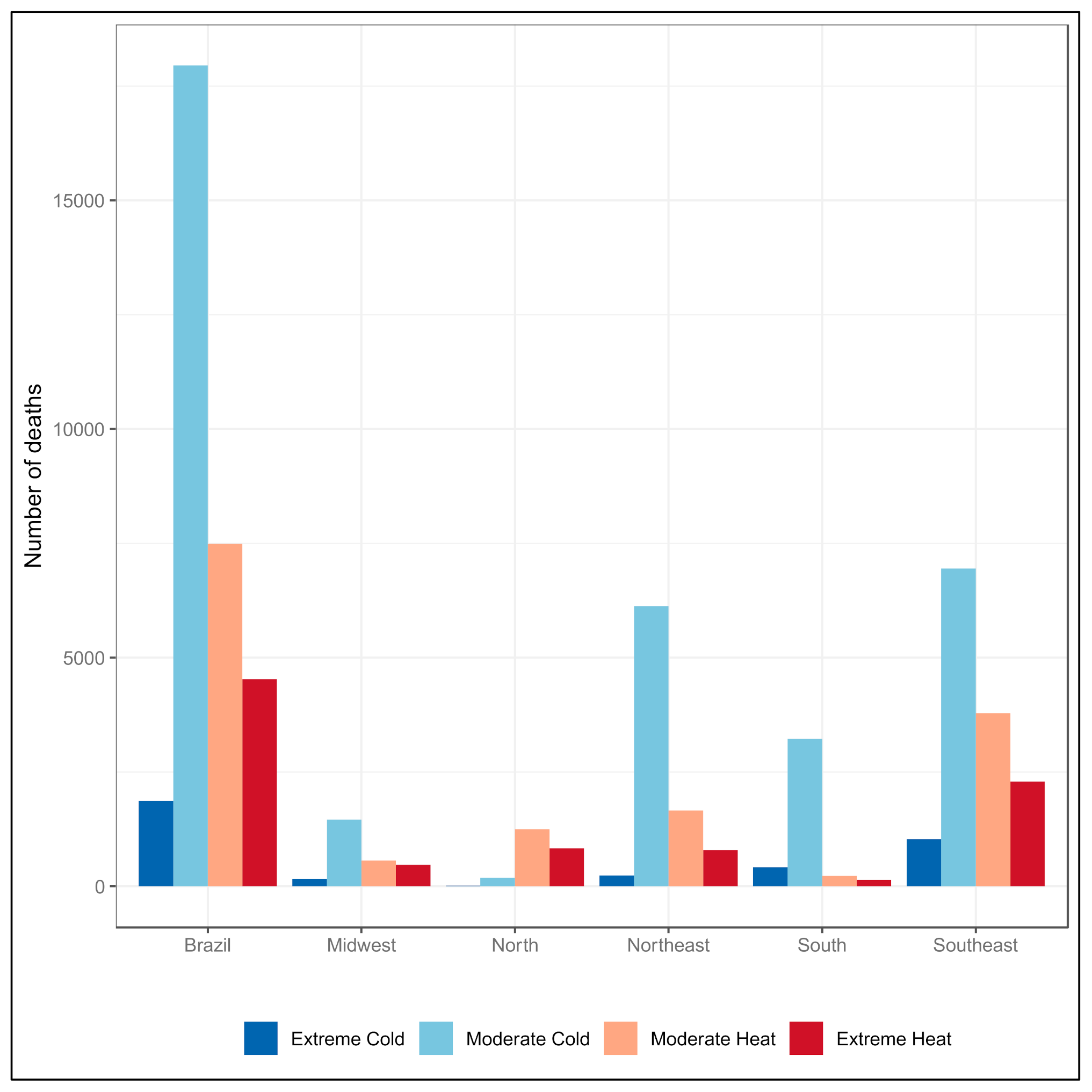 Ijerph 18 05550 g005 Ijerph 18 05550 g005