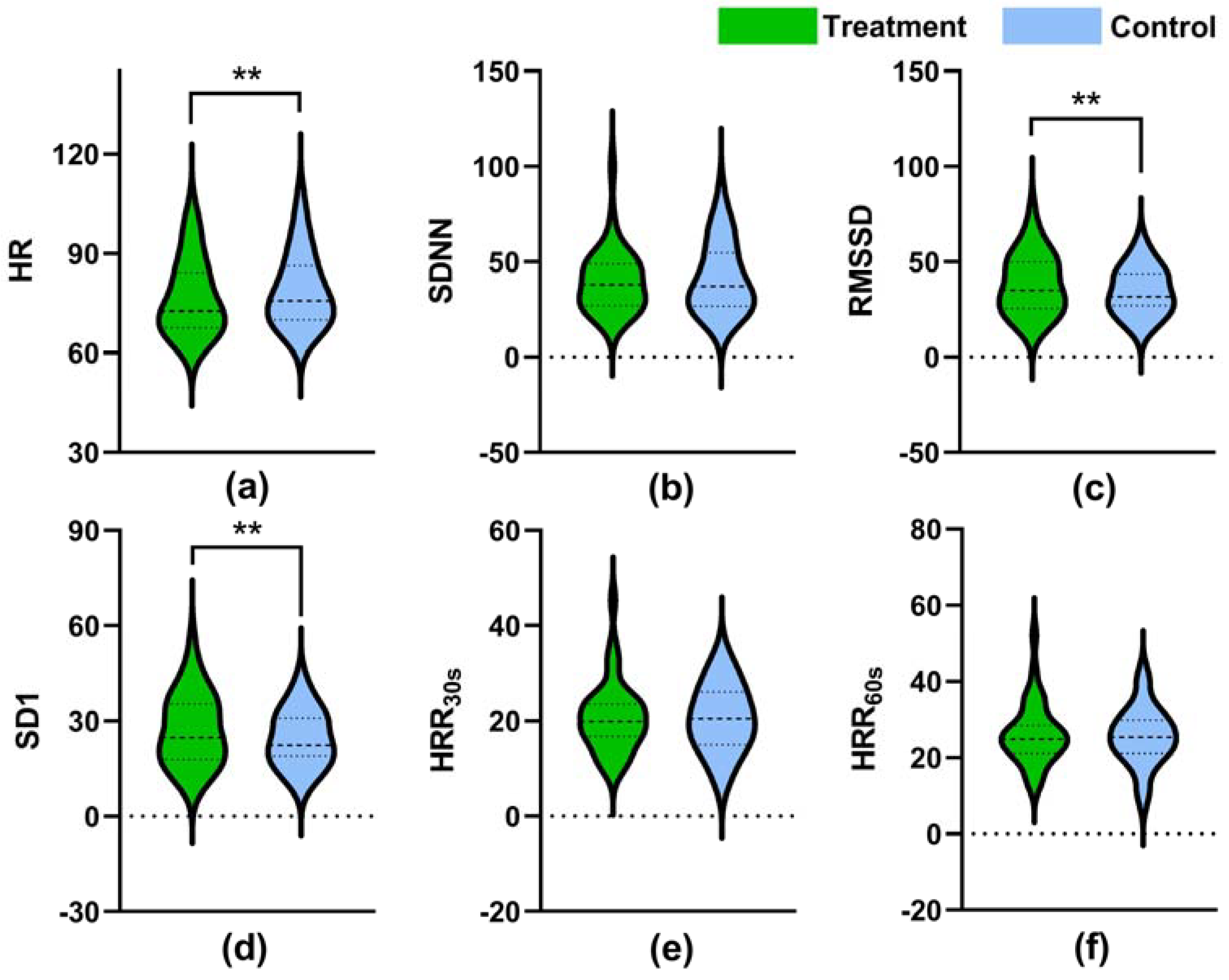 Ijerph 18 05554 g006