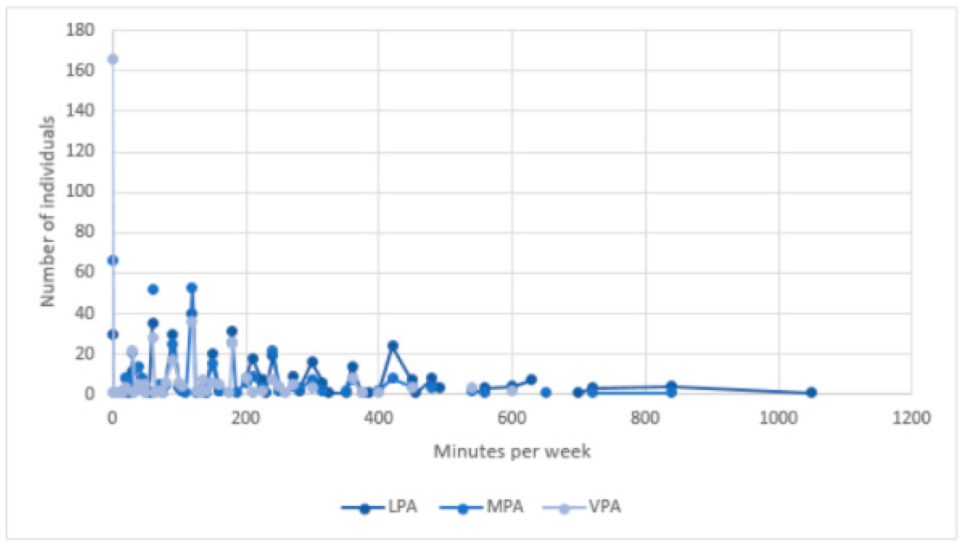 Ijerph 18 05555 g001