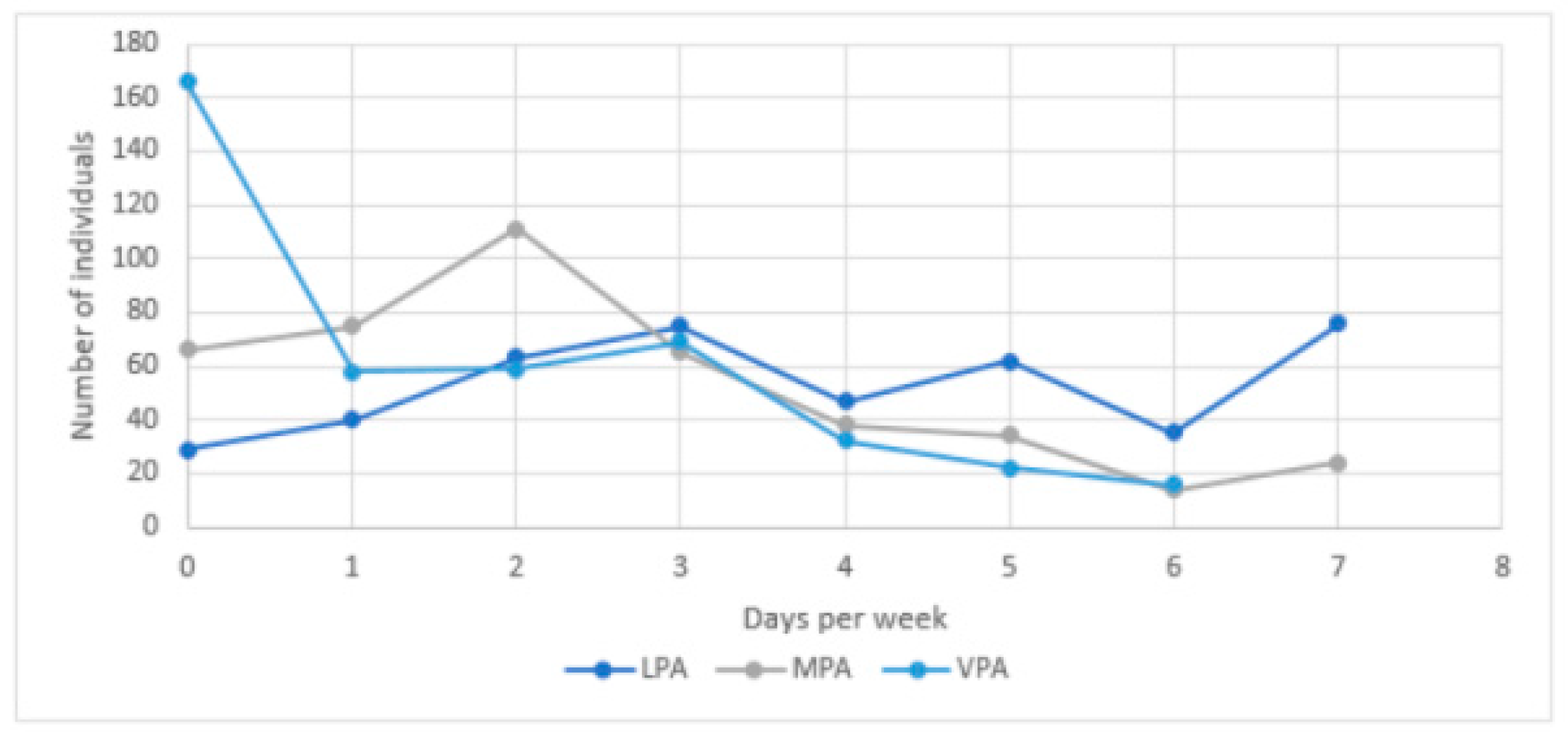Ijerph 18 05555 g002