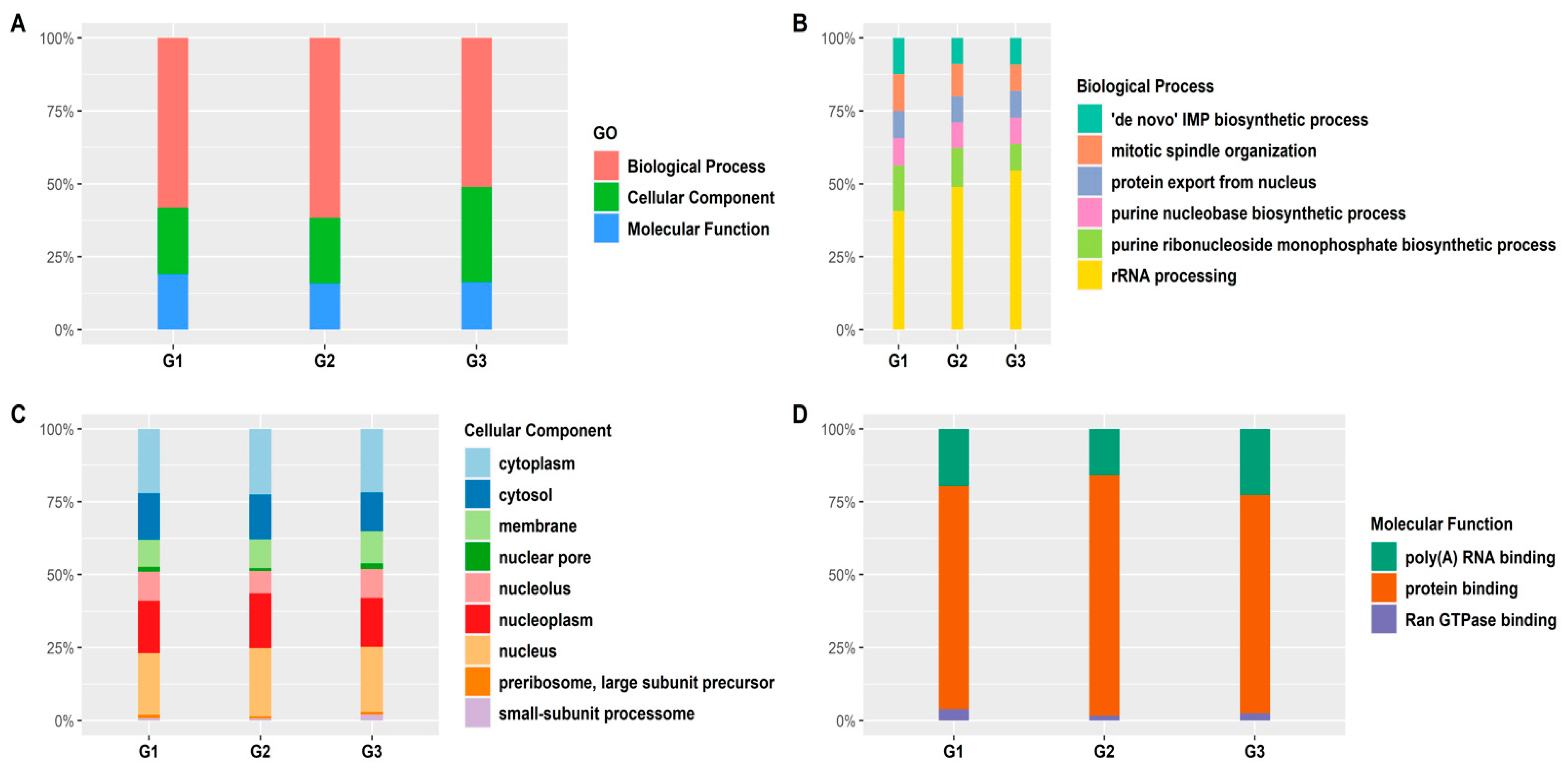 Ijerph 18 05564 g003