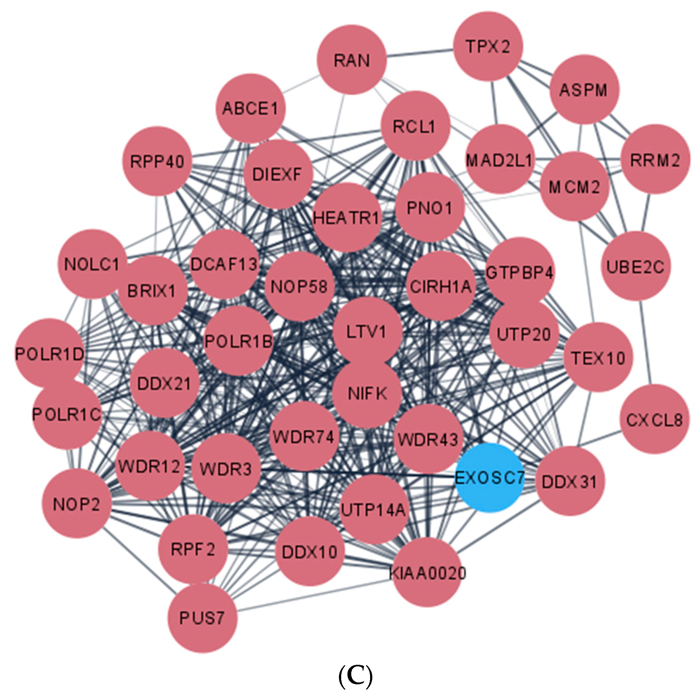 Ijerph 18 05564 g005b