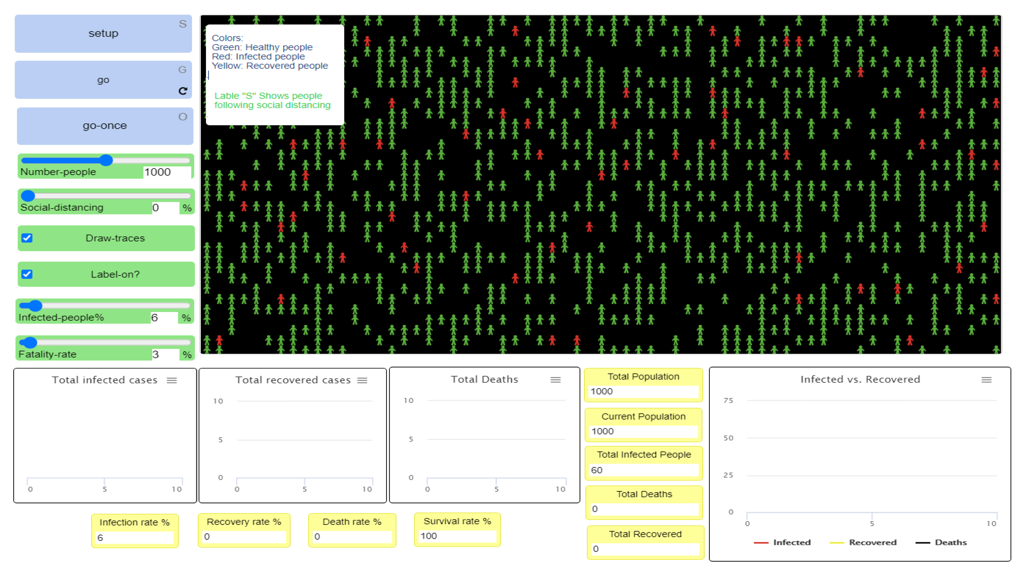 Ijerph 18 05566 g005