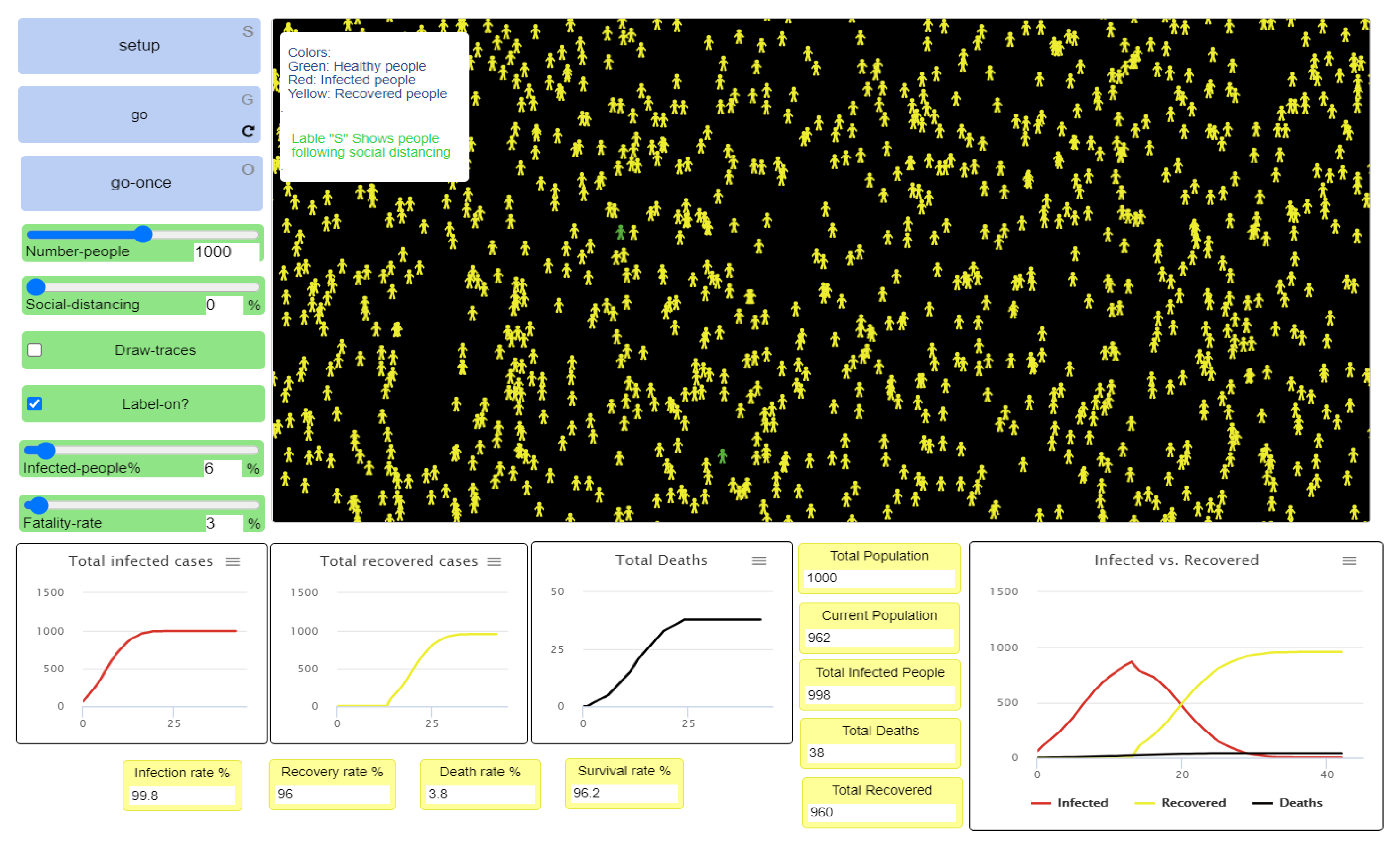 Ijerph 18 05566 g007