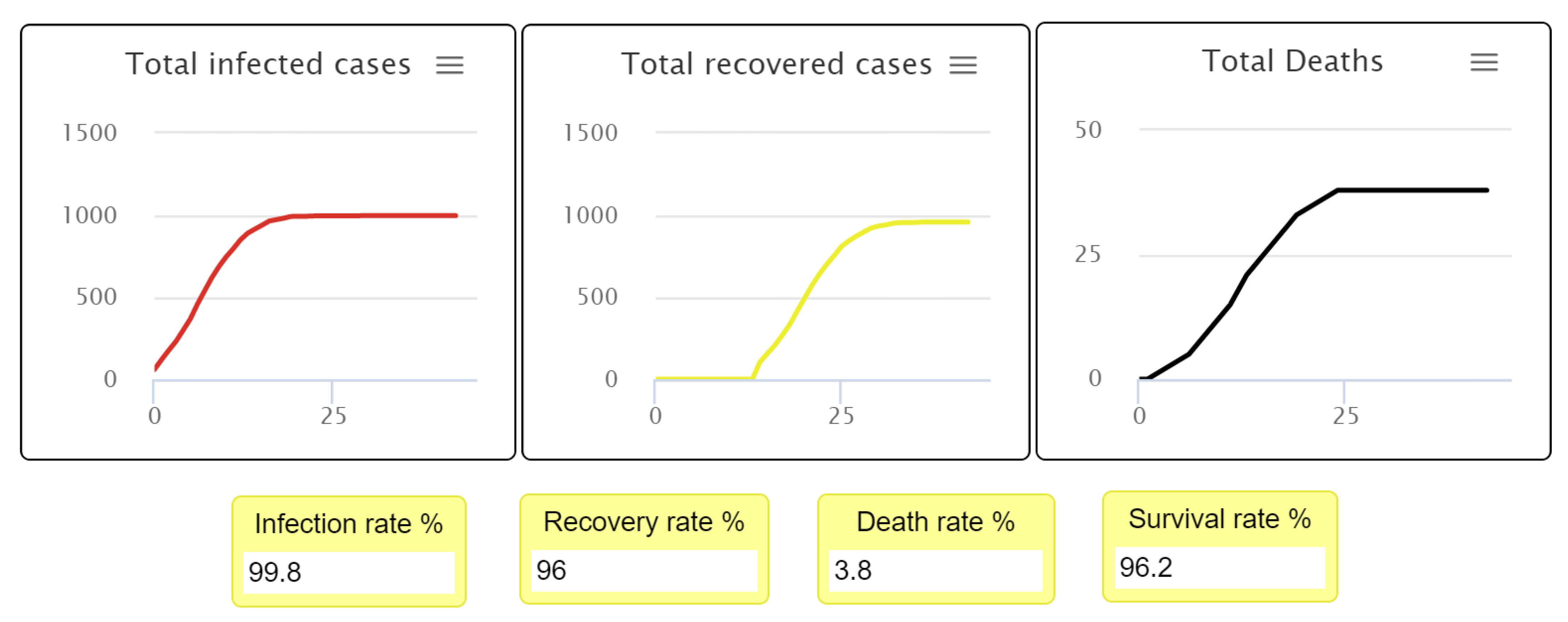 Ijerph 18 05566 g010
