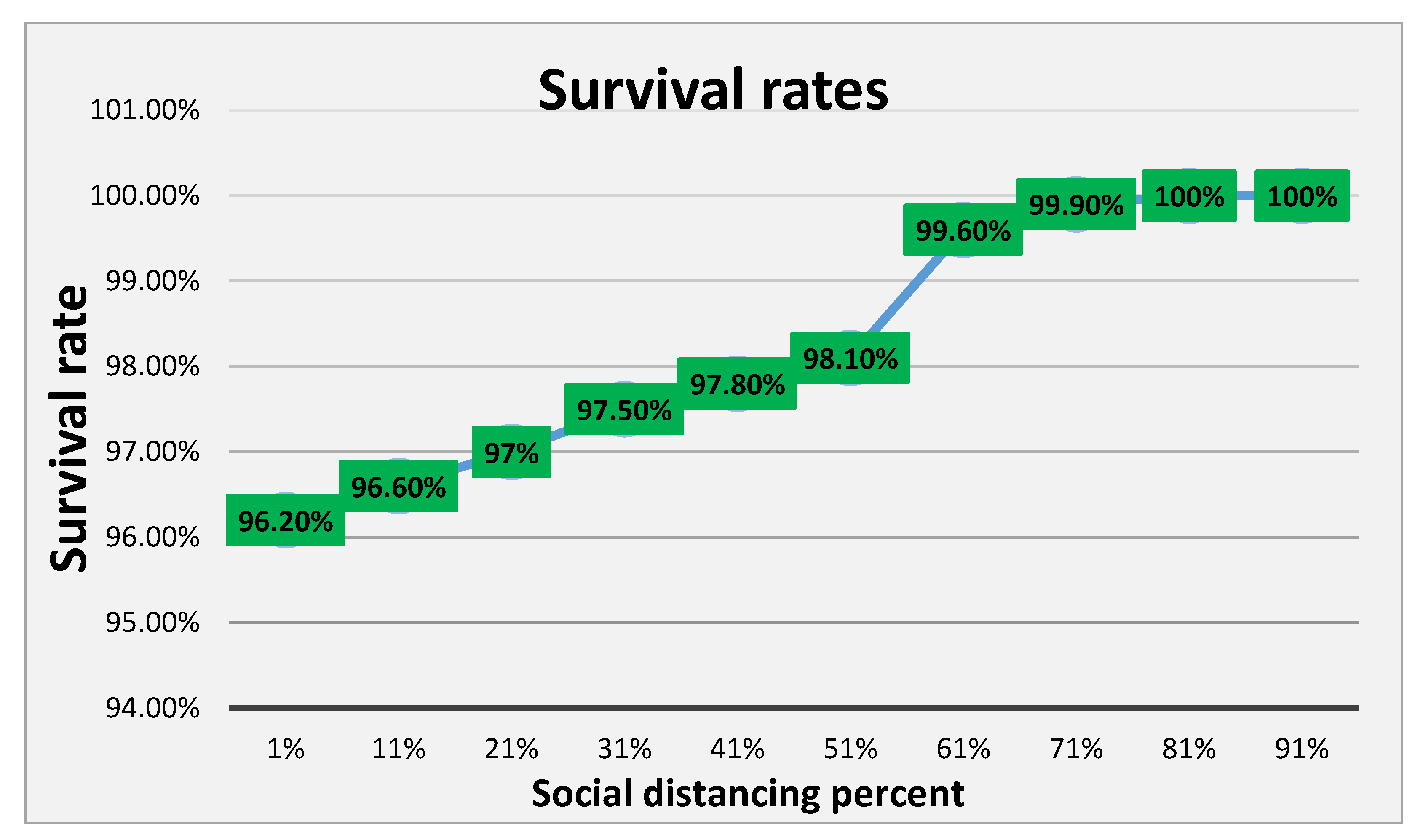 Ijerph 18 05566 g020