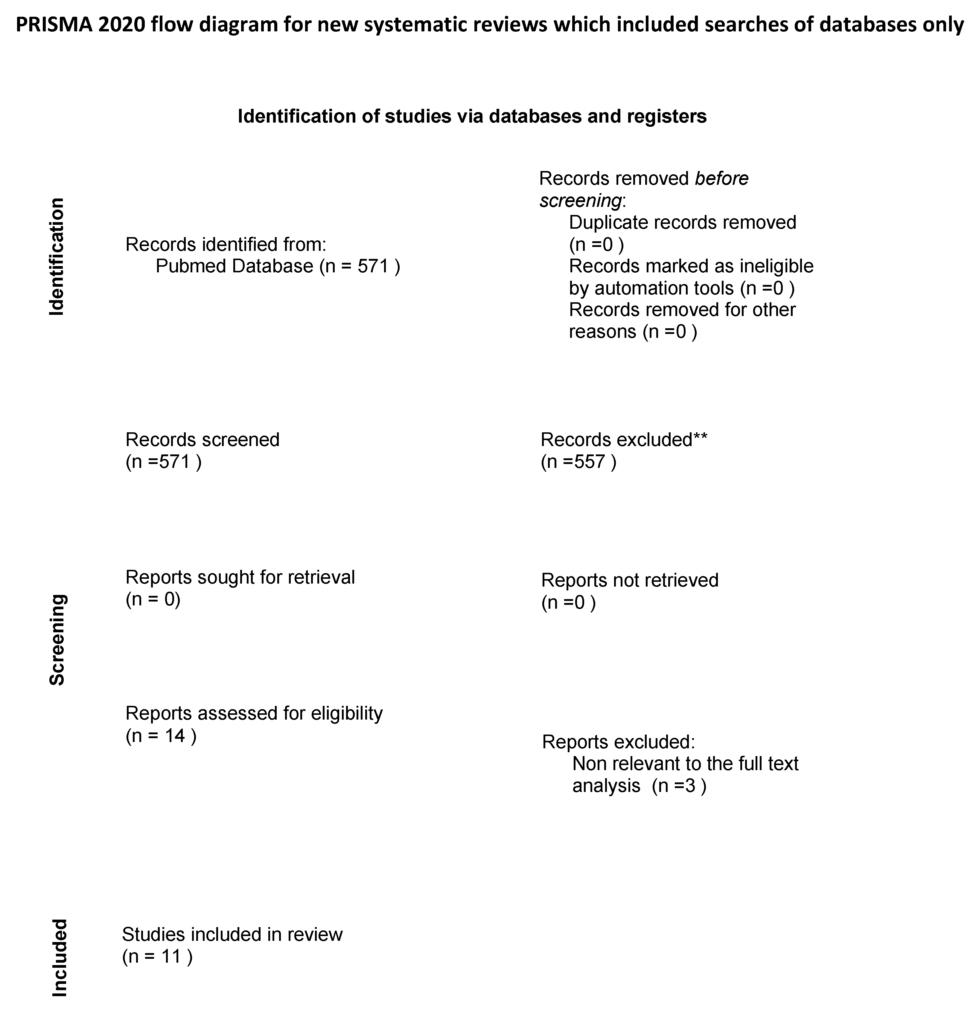 Ijerph 18 05569 g001 Ijerph 18 05569 g001