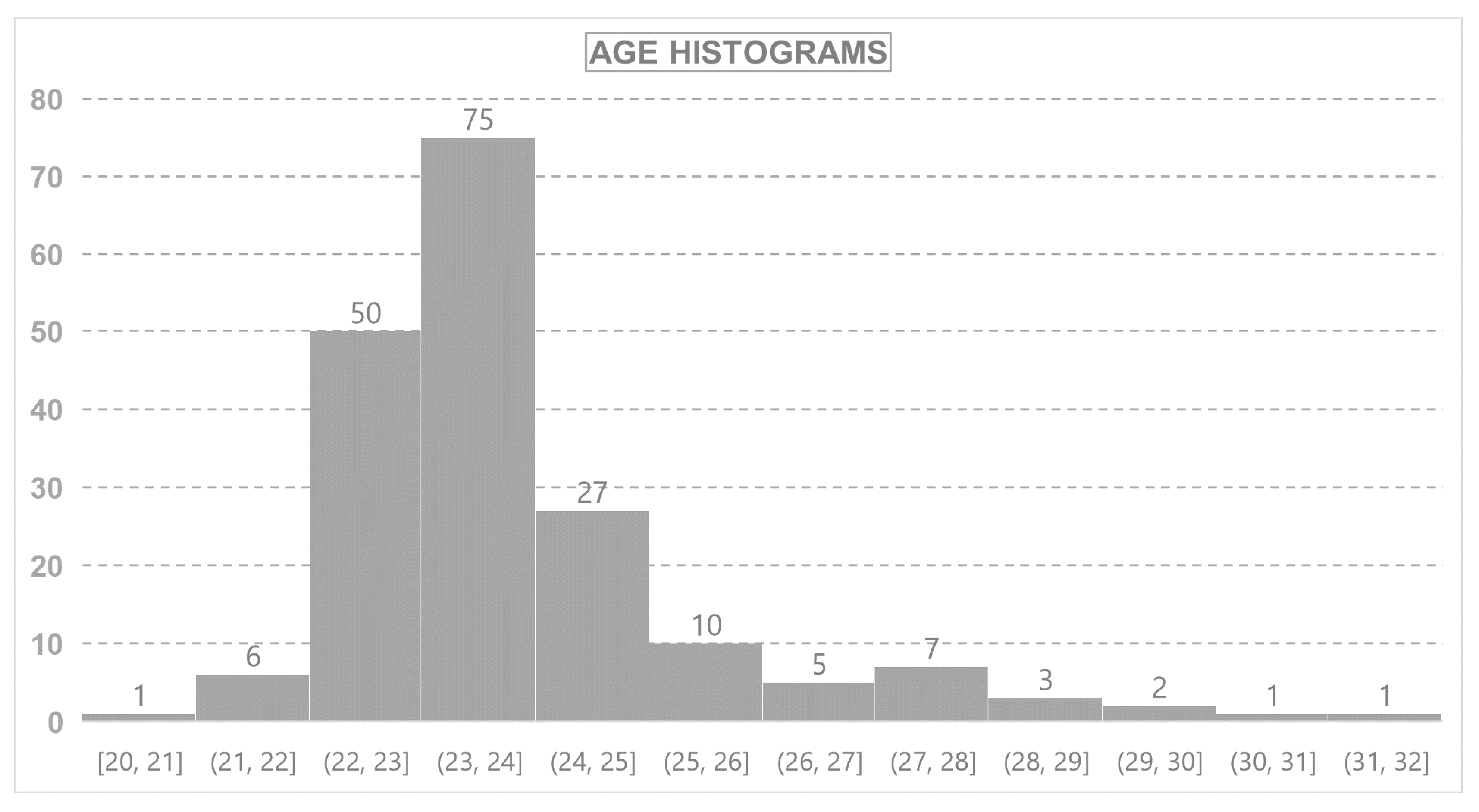 Ijerph 18 05572 g002