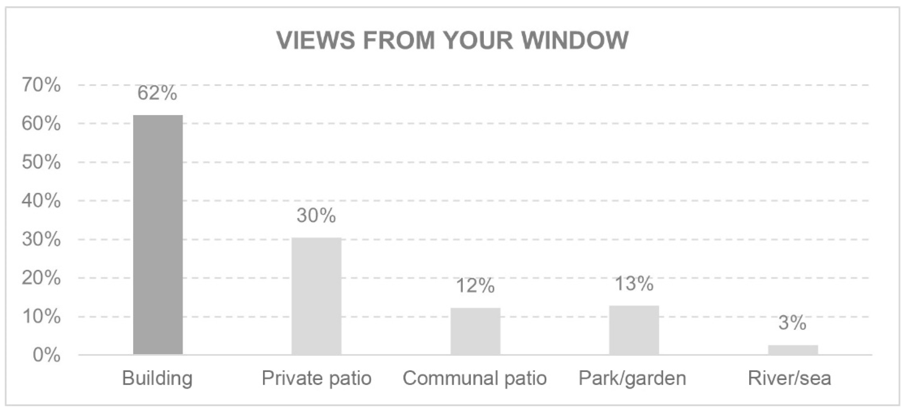 Ijerph 18 05572 g008