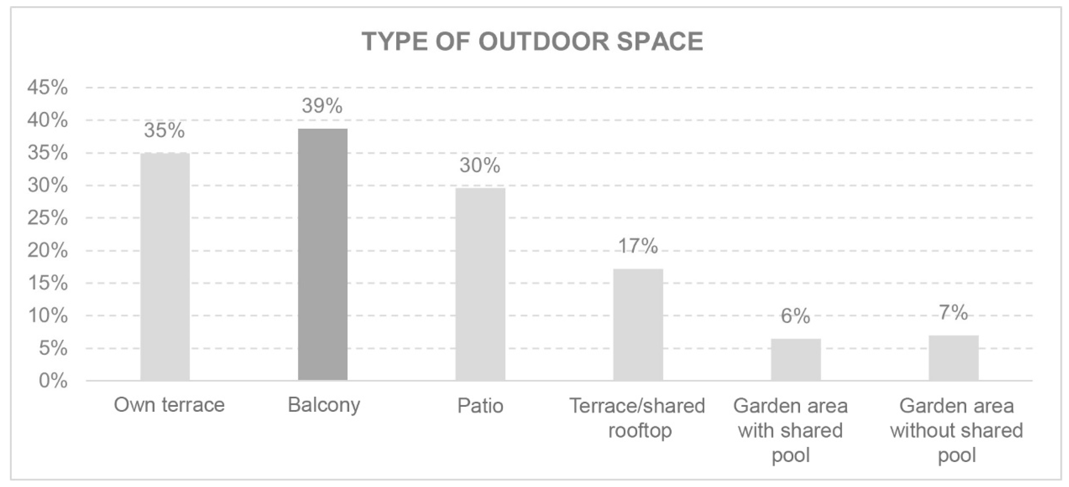 Ijerph 18 05572 g010