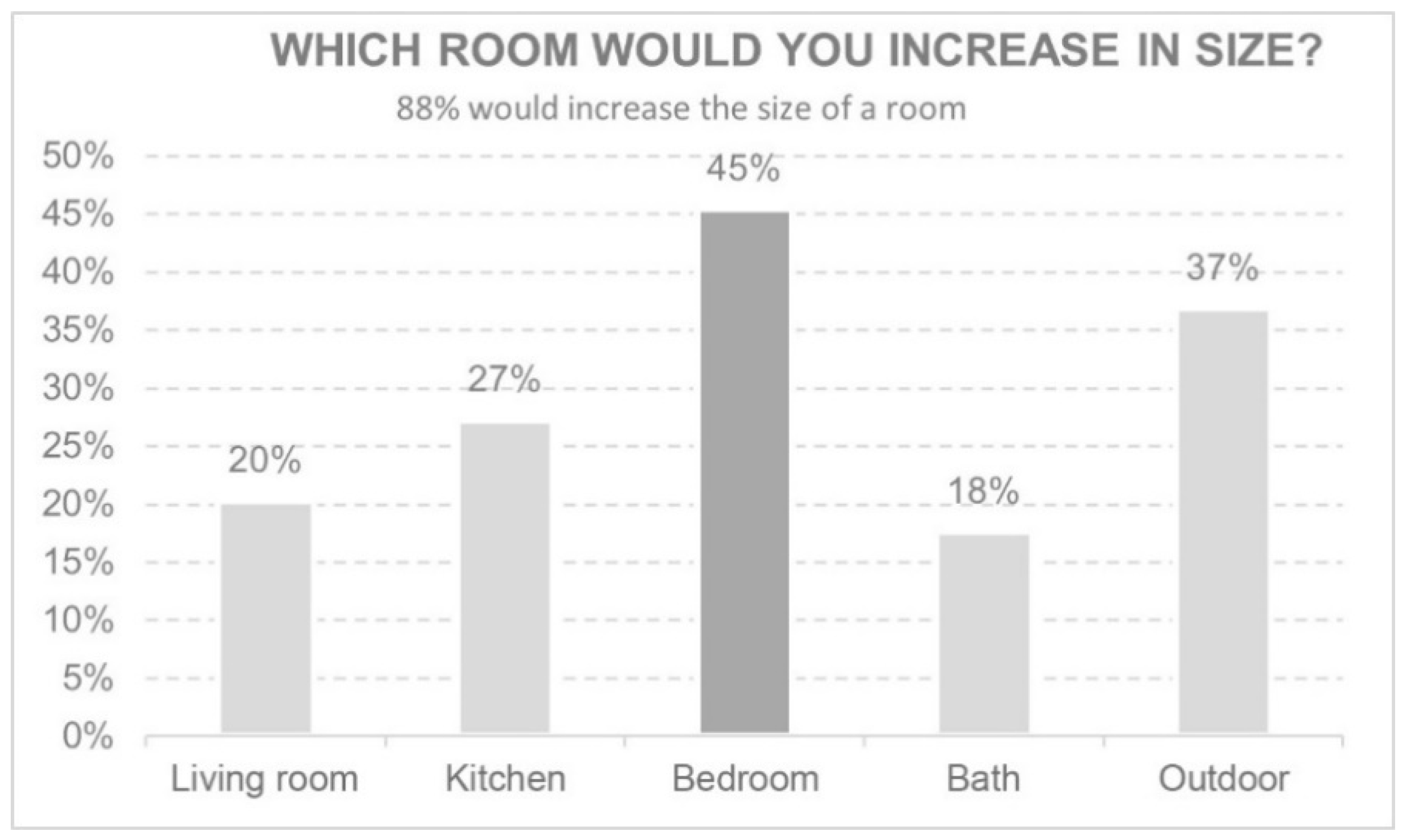 Ijerph 18 05572 g011