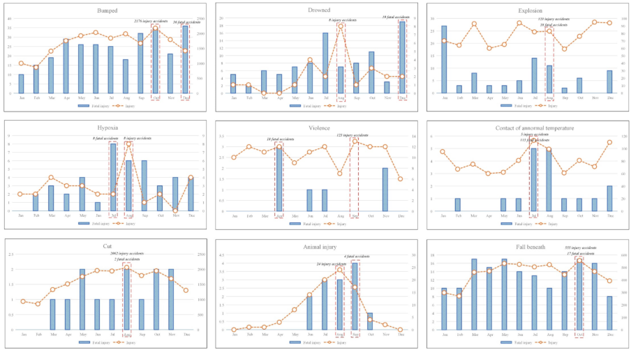 Ijerph 18 05573 g005b