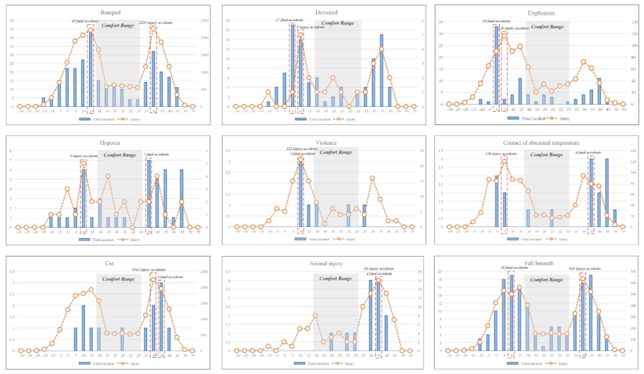 Ijerph 18 05573 g006b