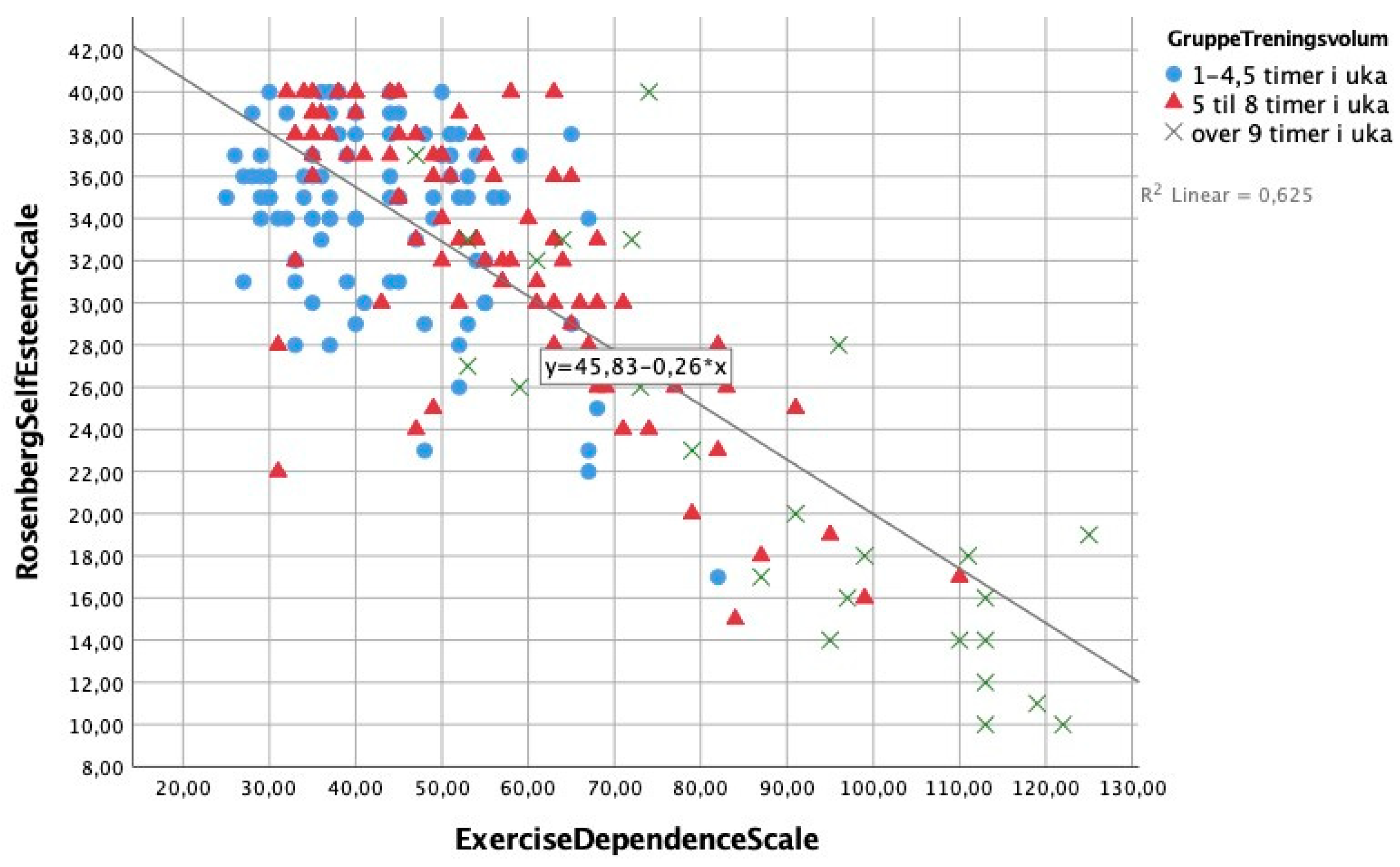 Ijerph 18 05577 g001