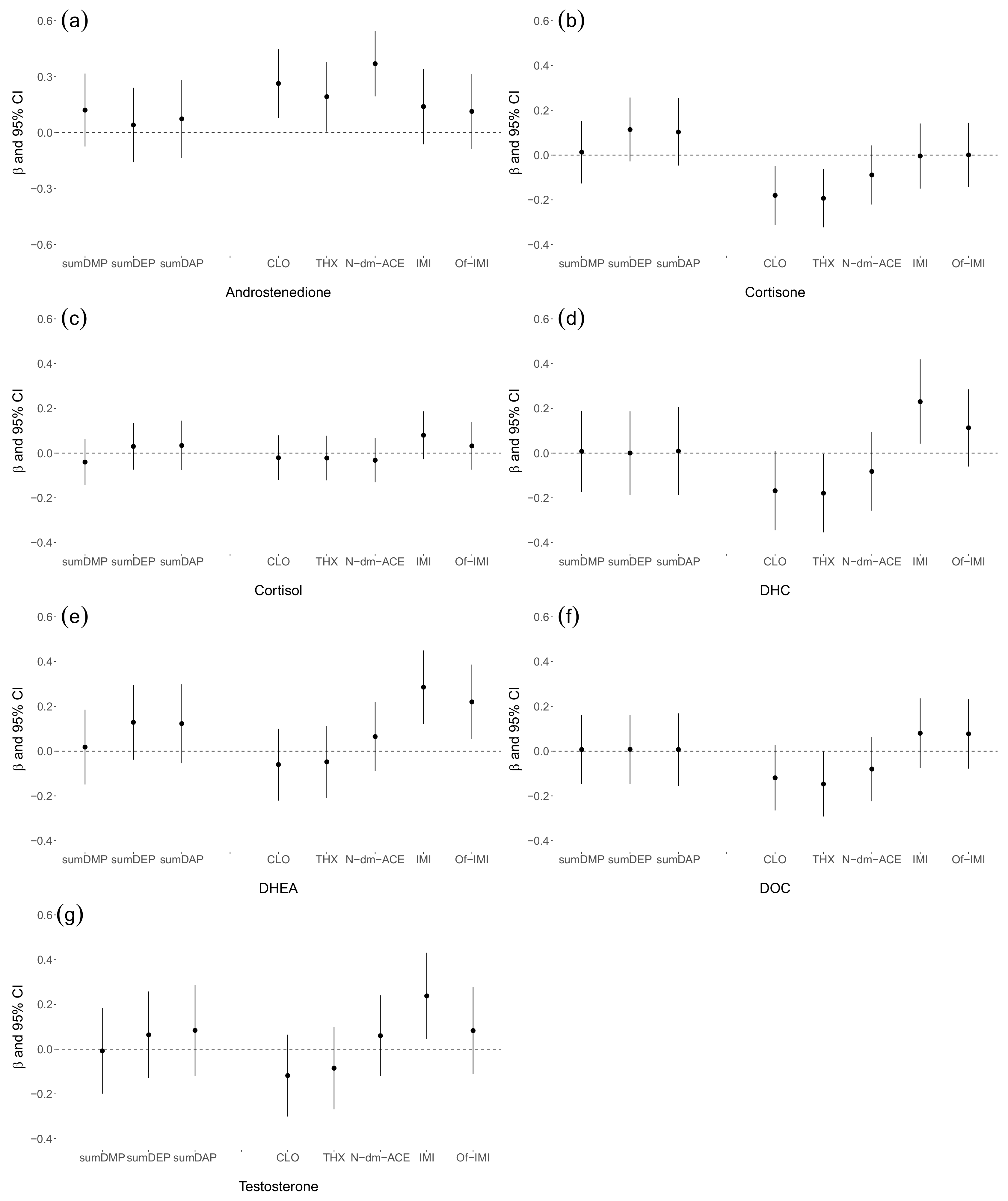 Ijerph 18 05599 g001