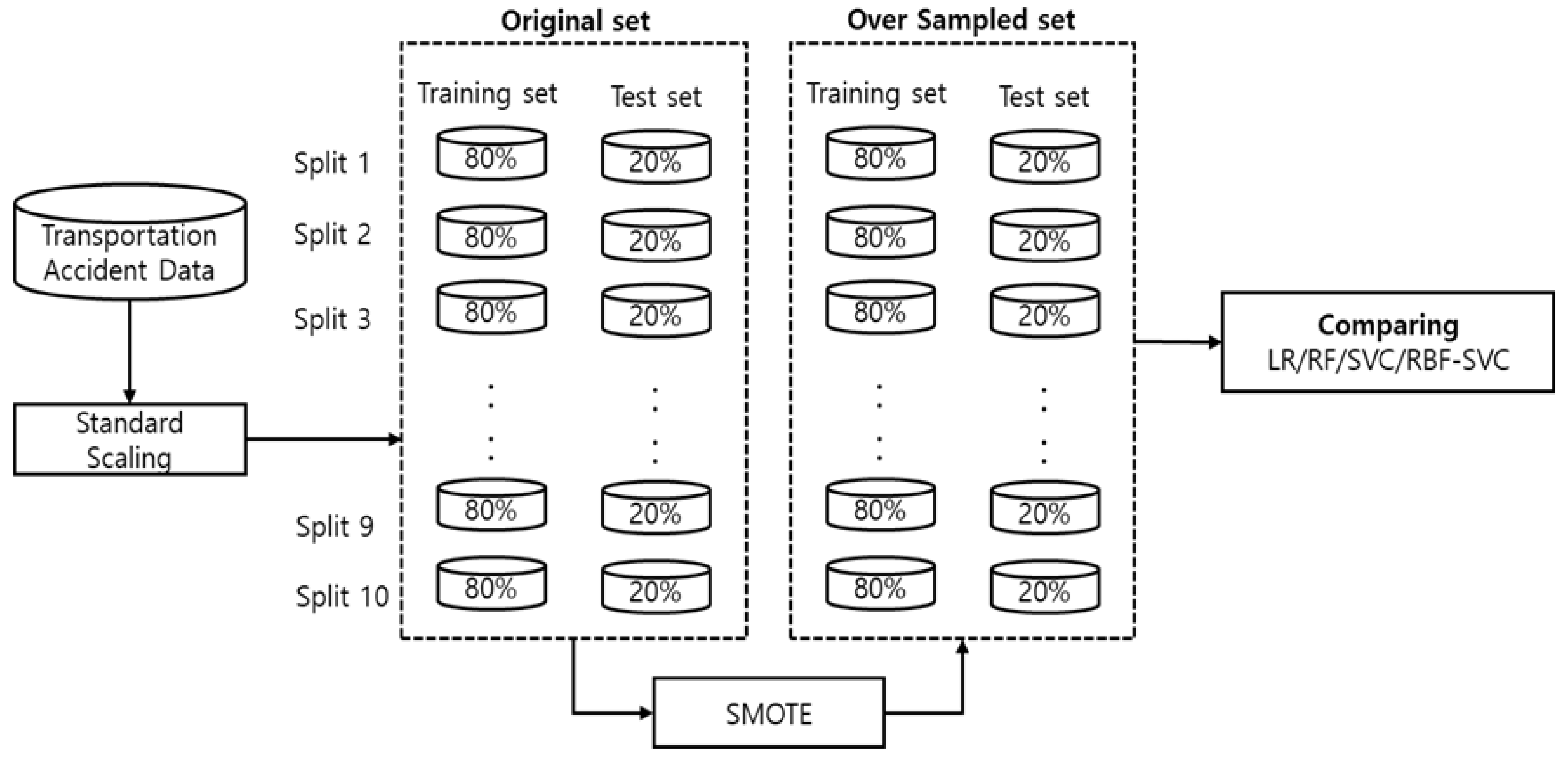 Ijerph 18 05604 g002
