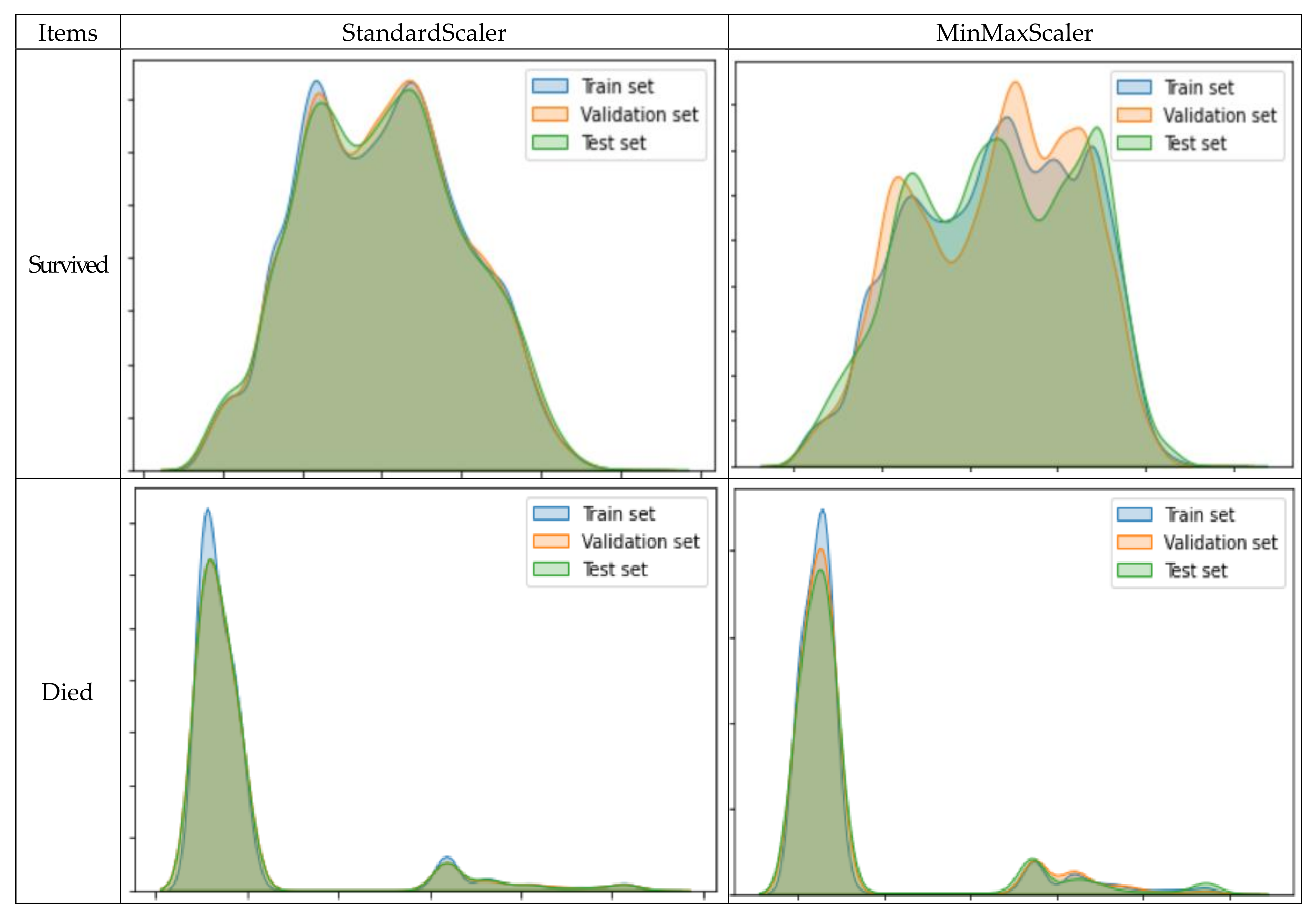 Ijerph 18 05604 g003