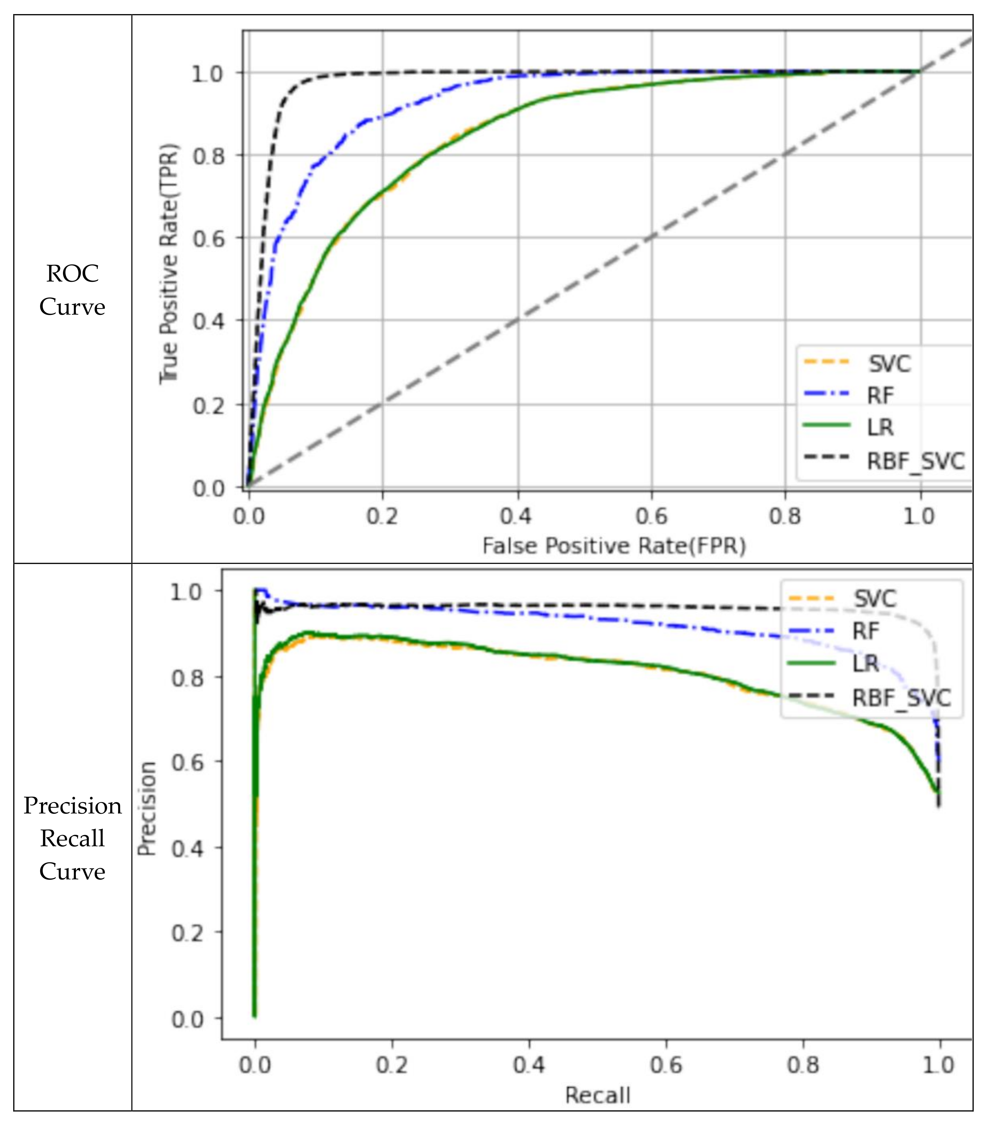 Ijerph 18 05604 g005