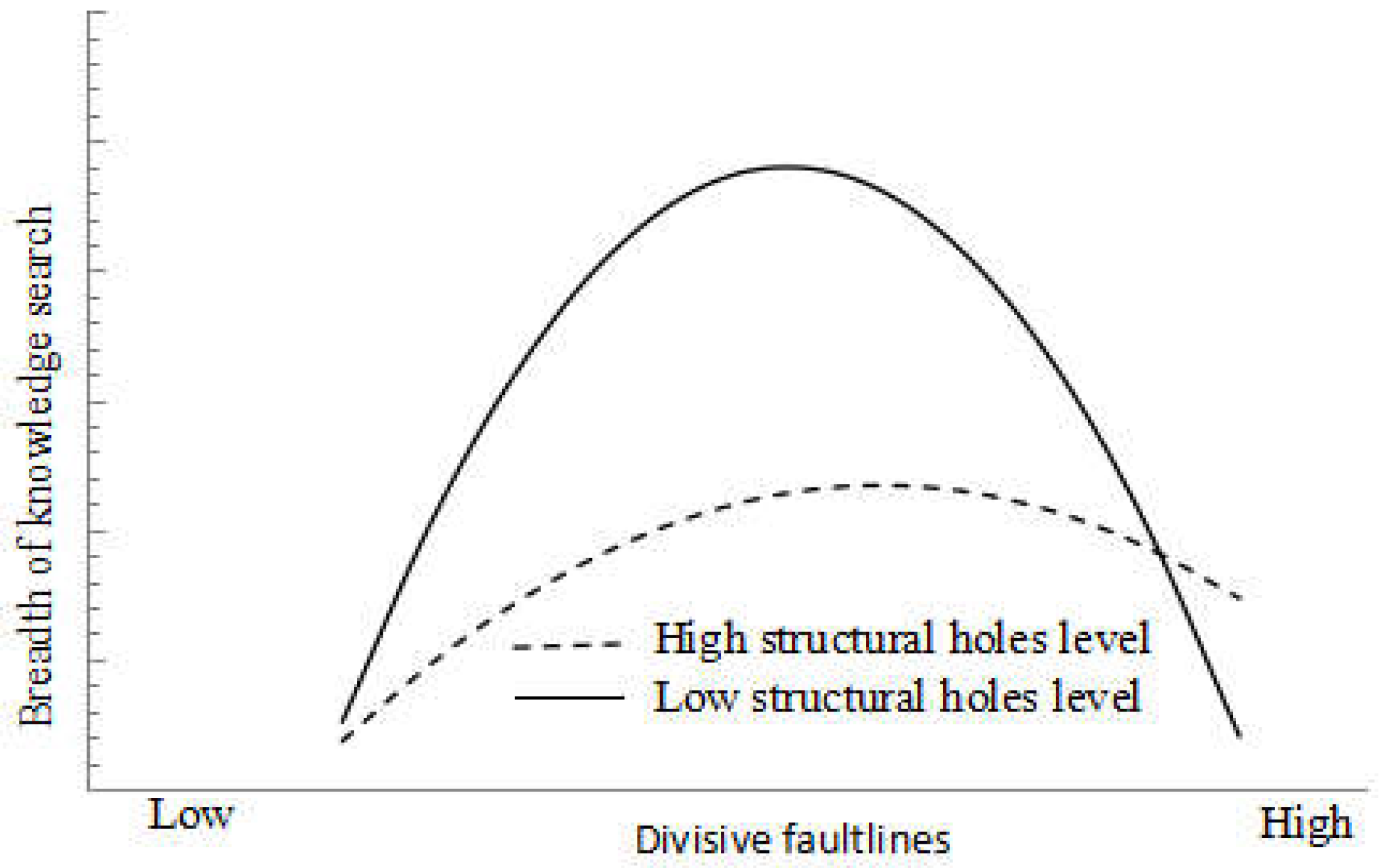 Ijerph 18 05614 g003 Ijerph 18 05614 g003