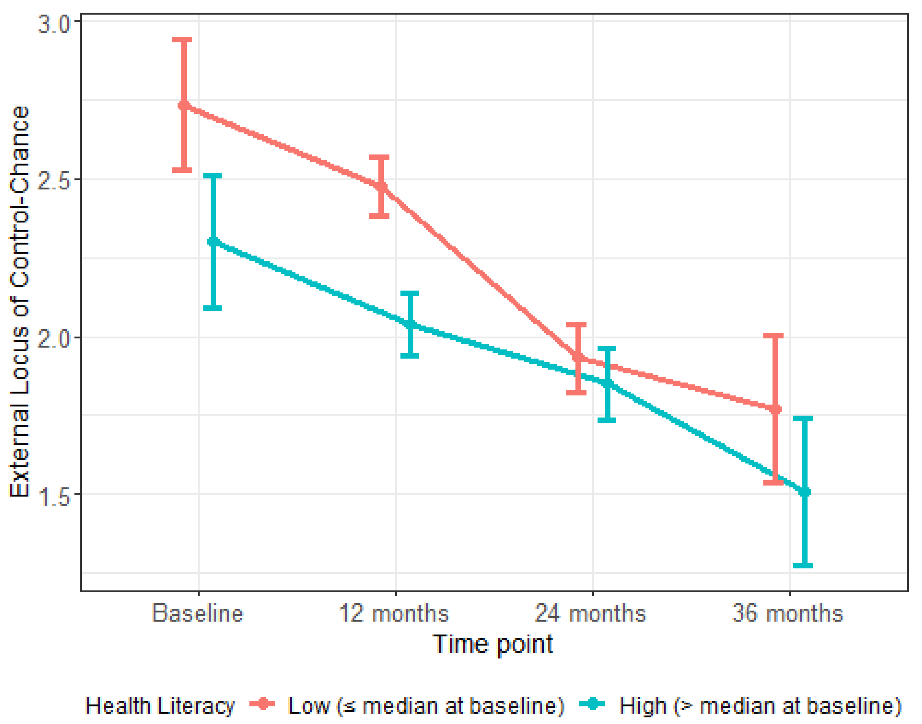 Ijerph 18 05633 g001 Ijerph 18 05633 g001
