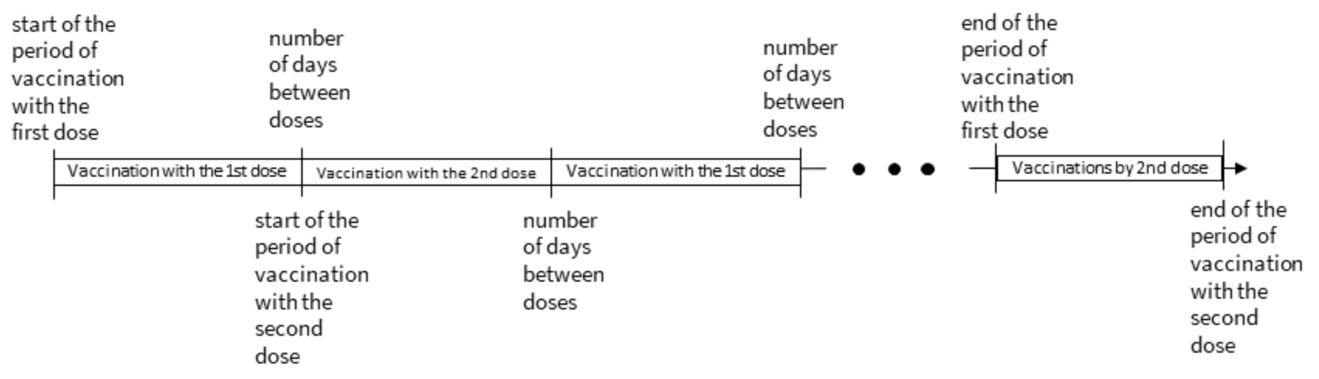 Ijerph 18 05636 g006