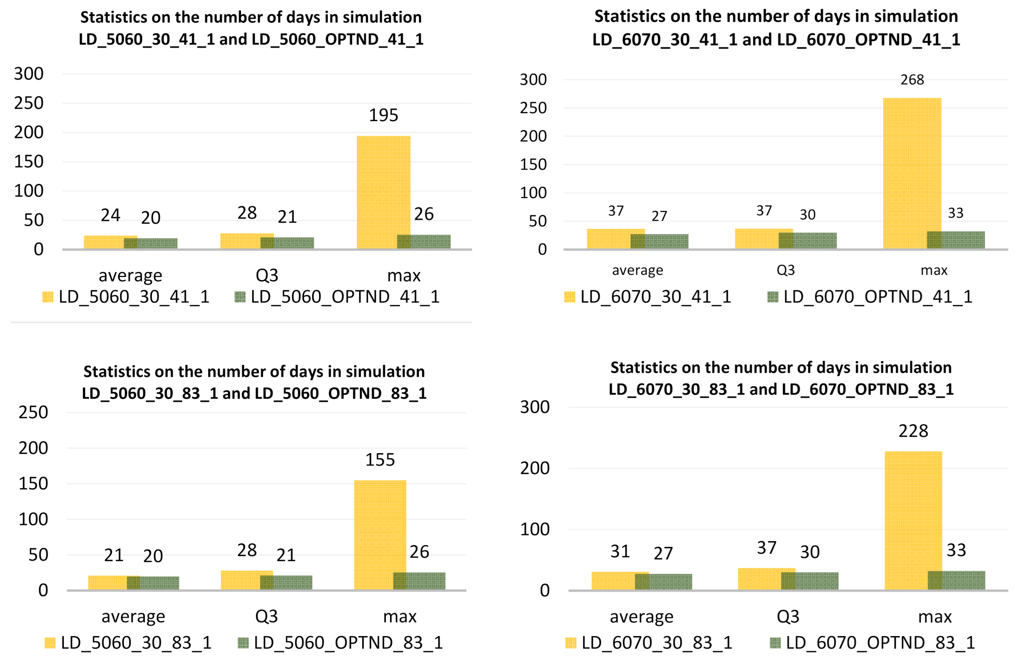 Ijerph 18 05636 g014